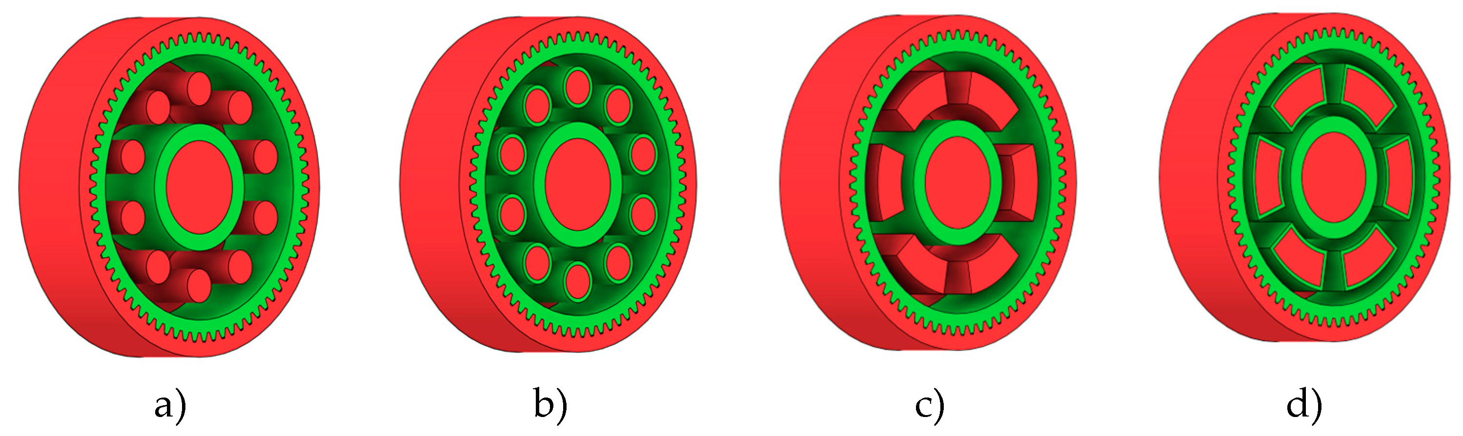 Preprints 187820 g007