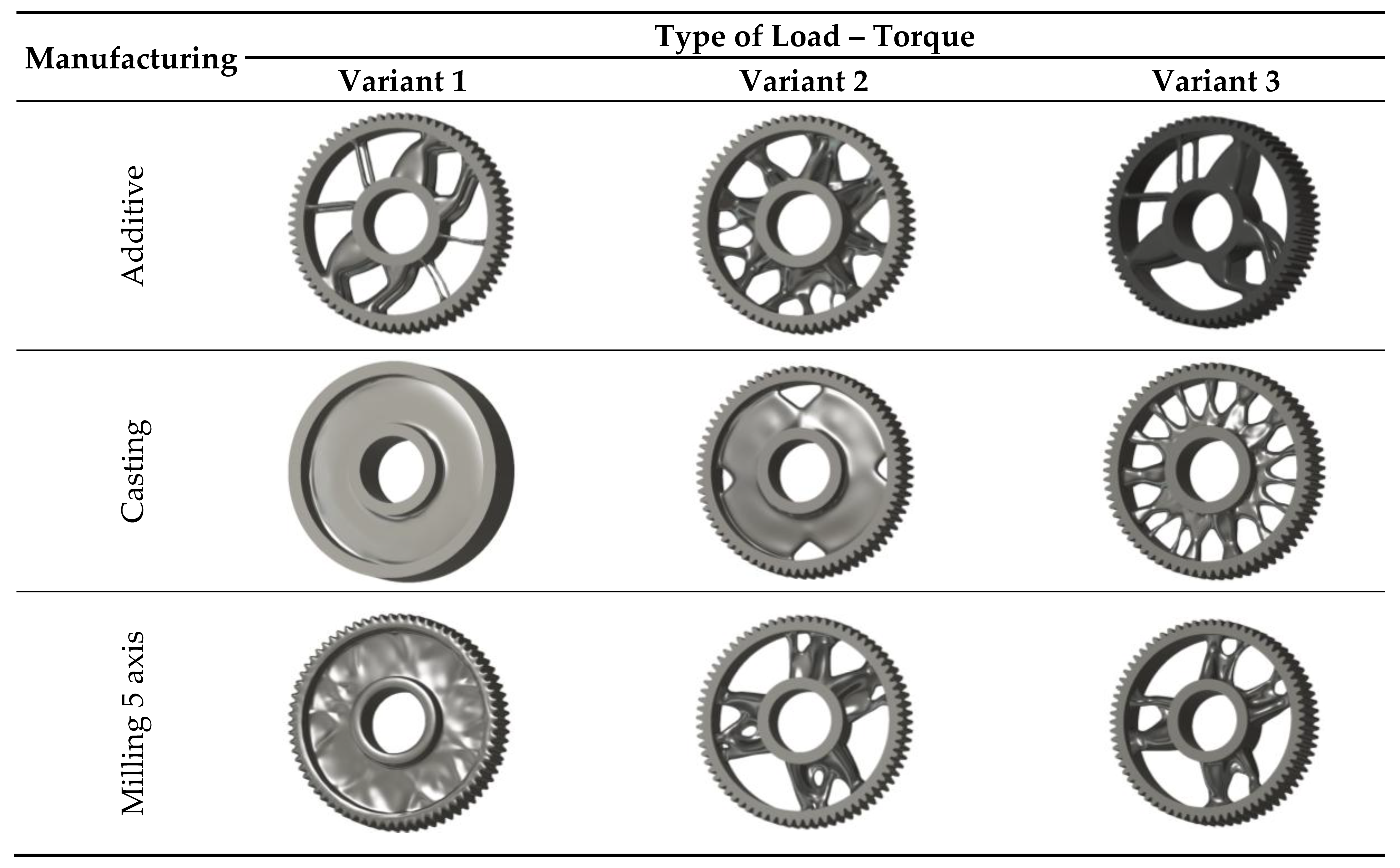 Preprints 187820 i001