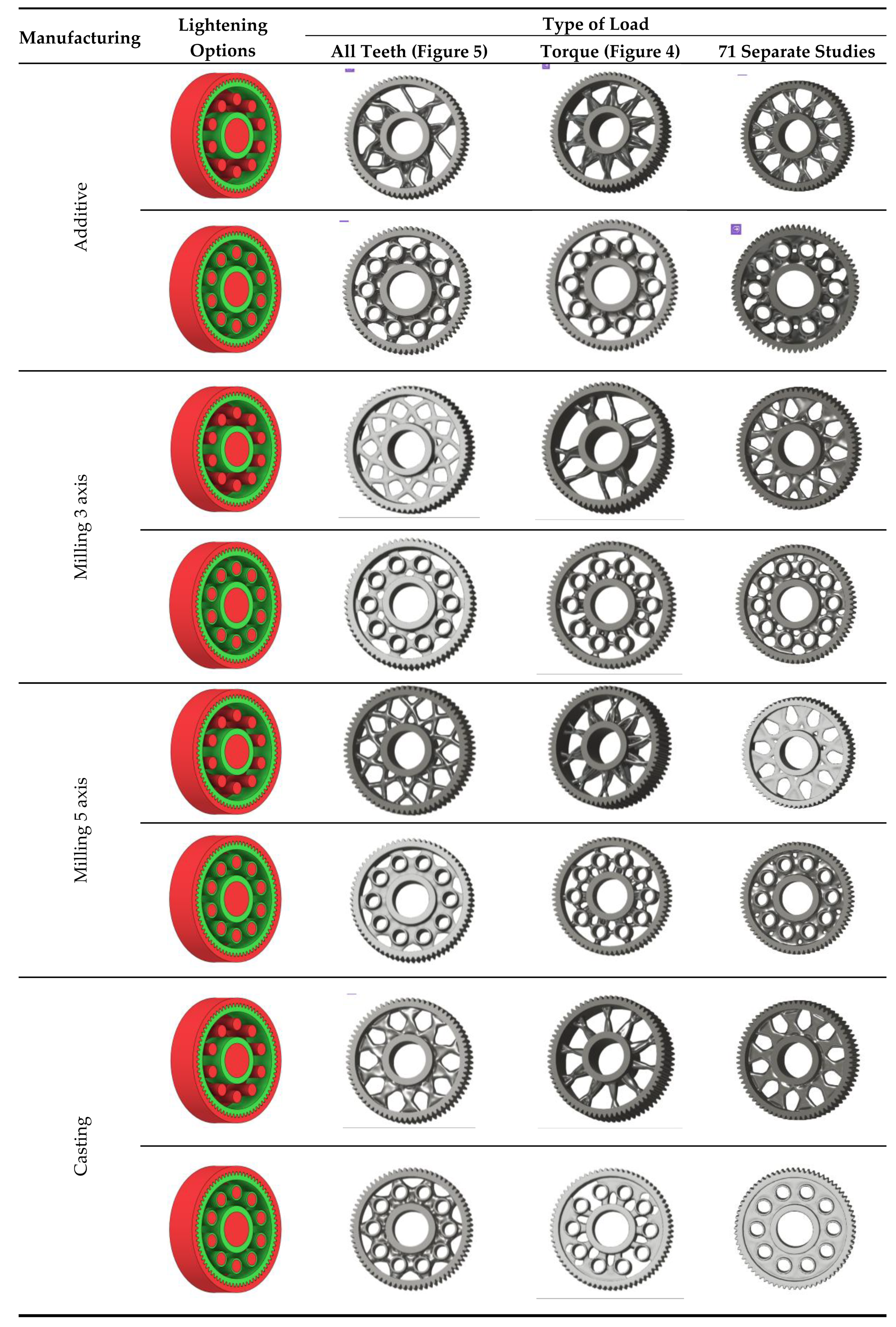 Preprints 187820 i002