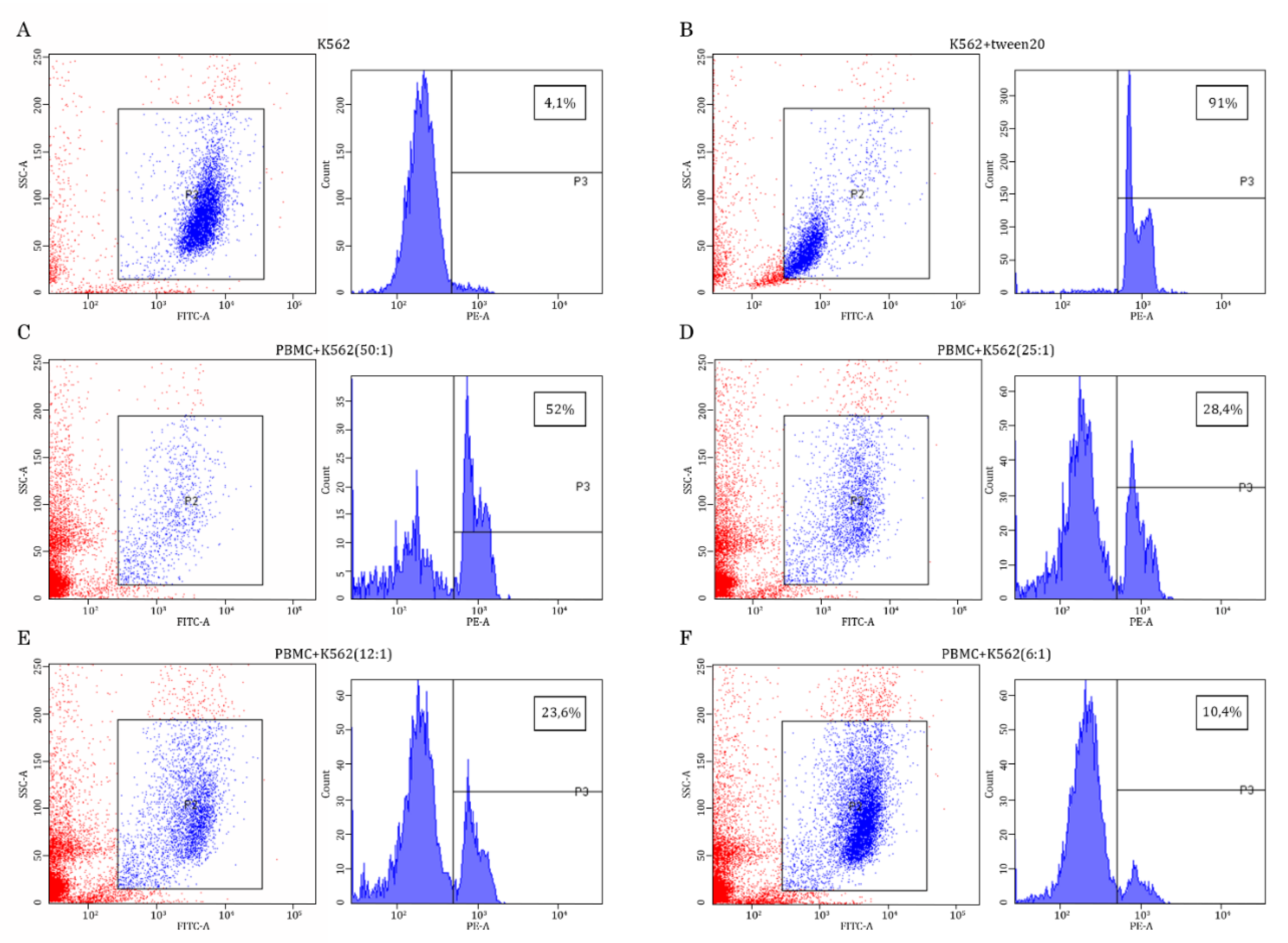 Preprints 149162 g001