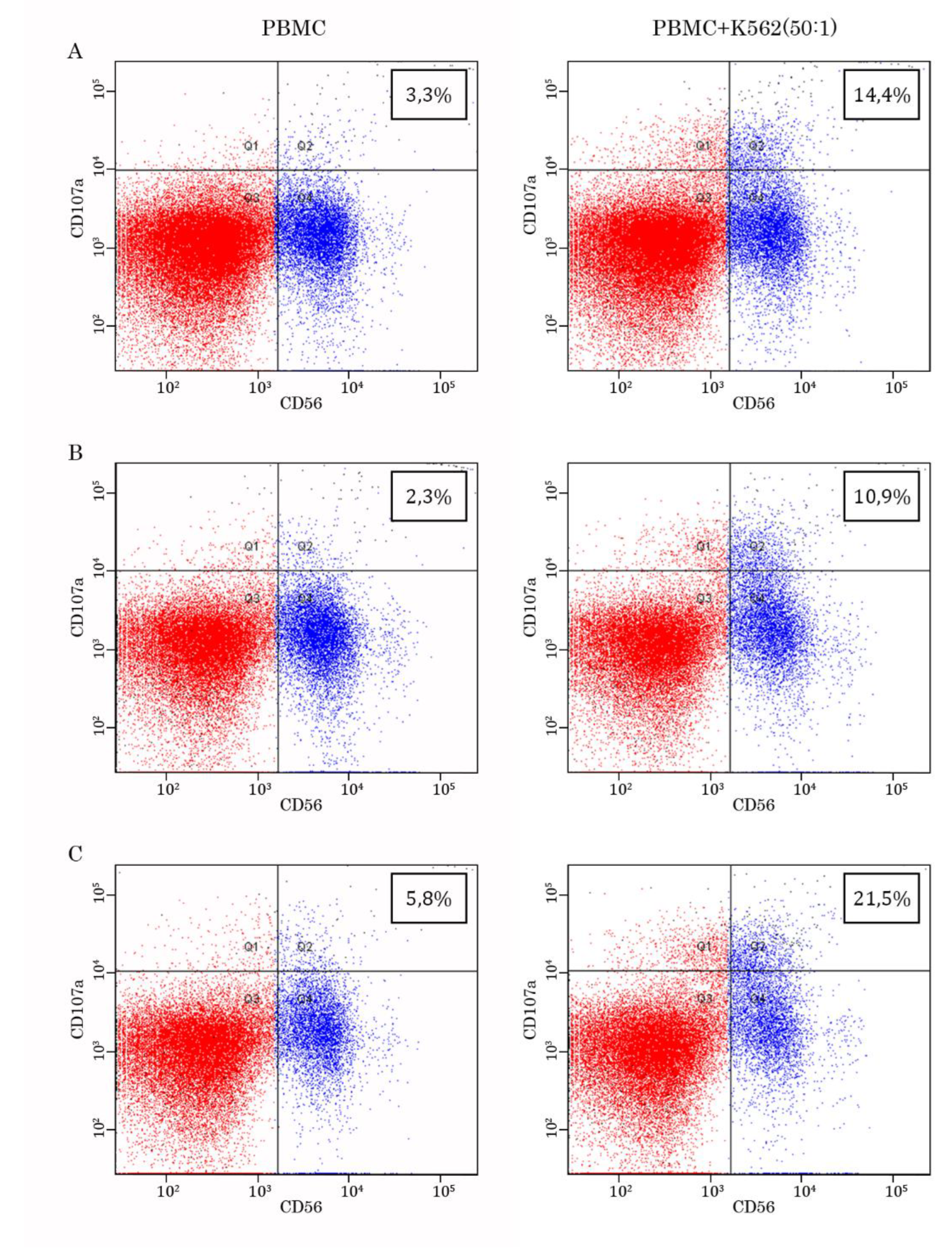 Preprints 149162 g004