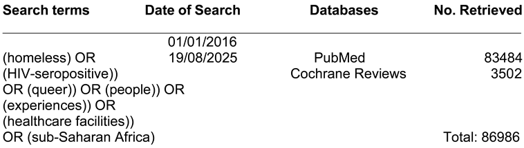 Preprints 173188 i001