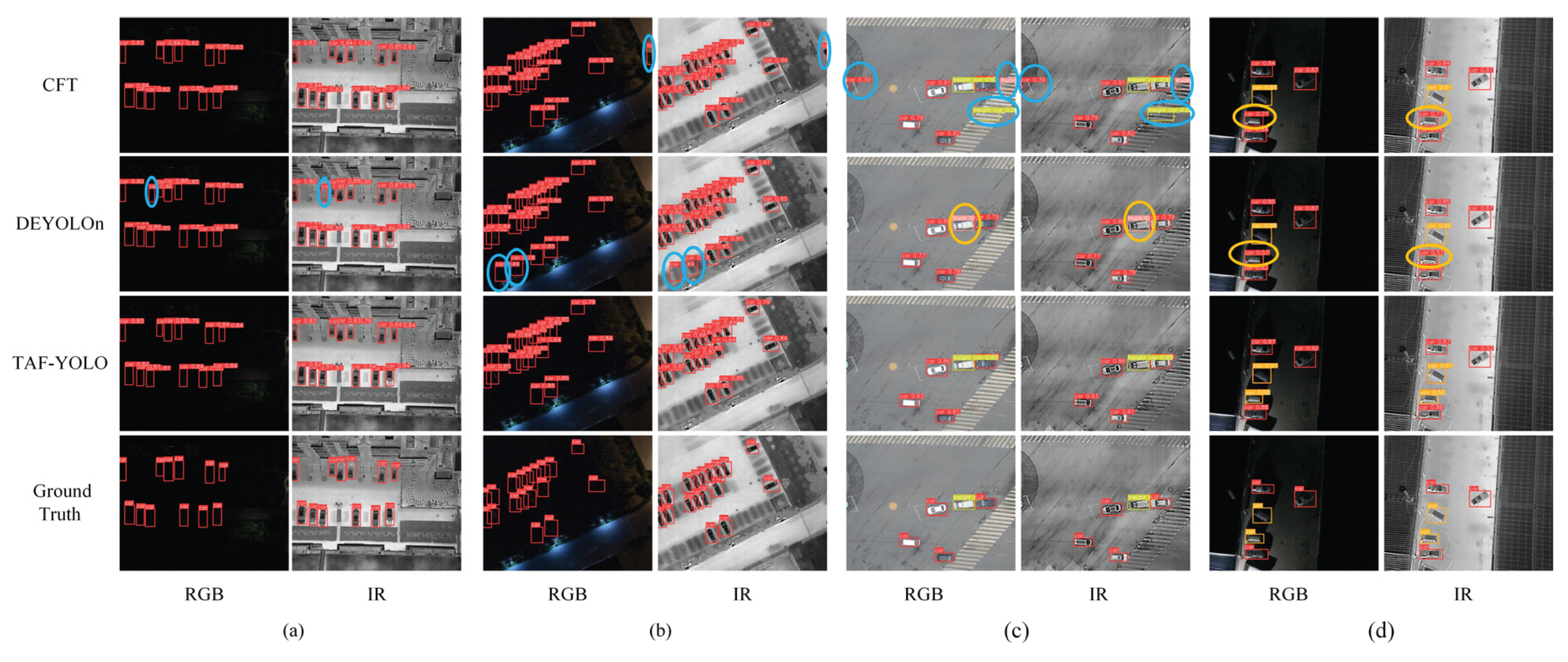 Preprints 183876 g009