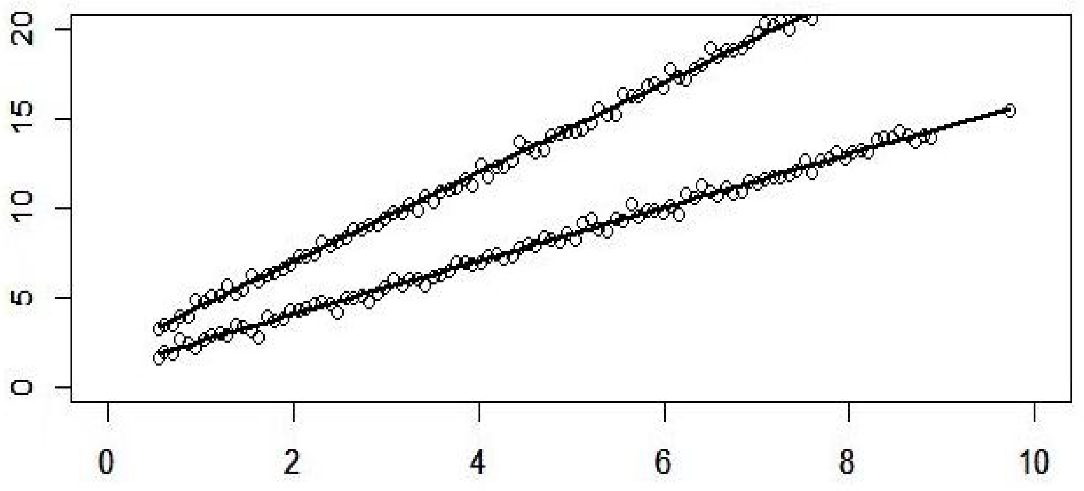 Preprints 94146 g001