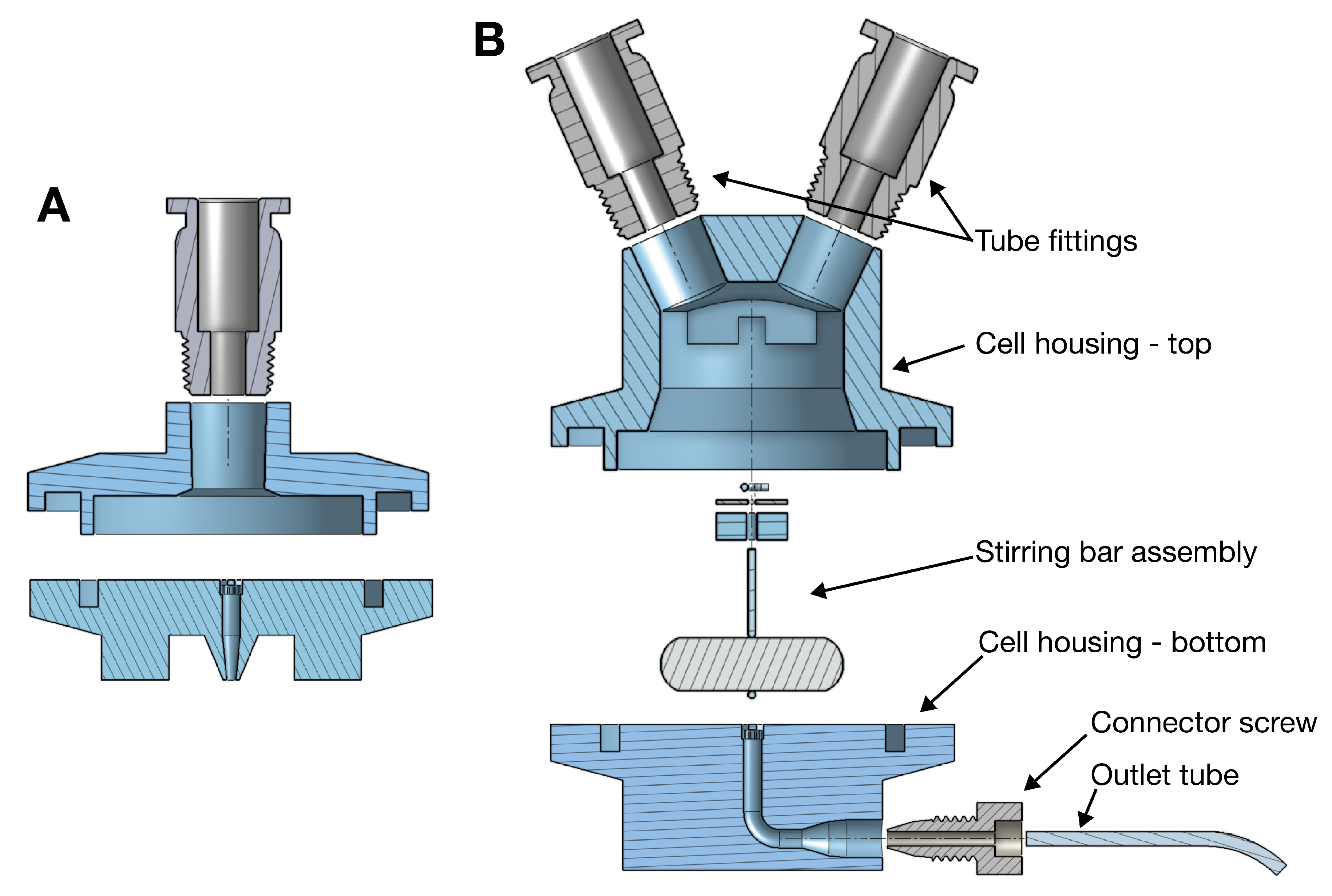 Preprints 177702 g001