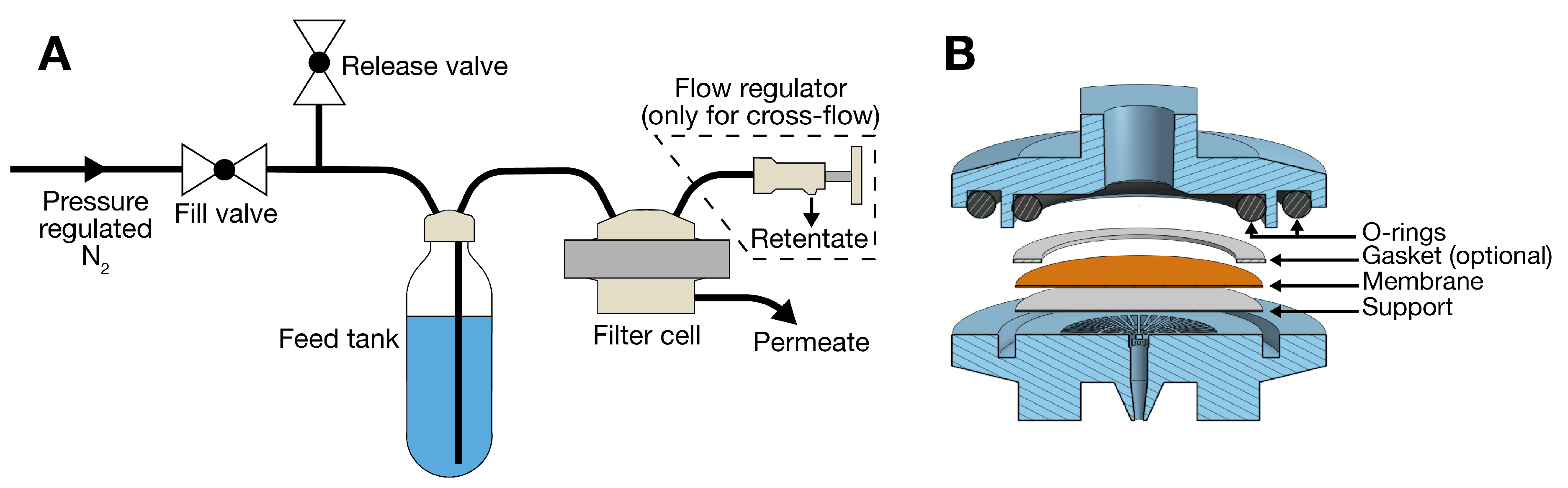 Preprints 177702 g004