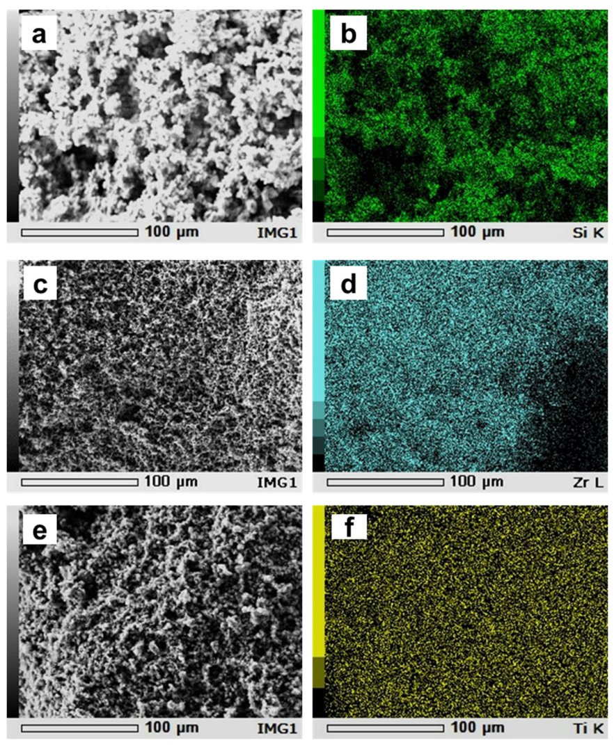 Preprints 220877 g006