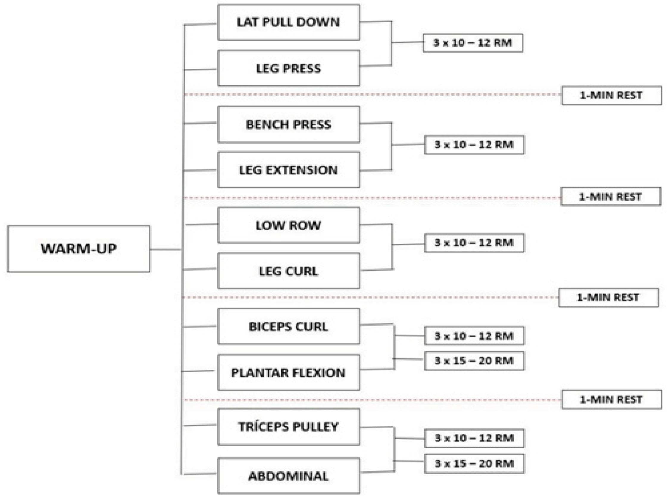 Preprints 160326 g001
