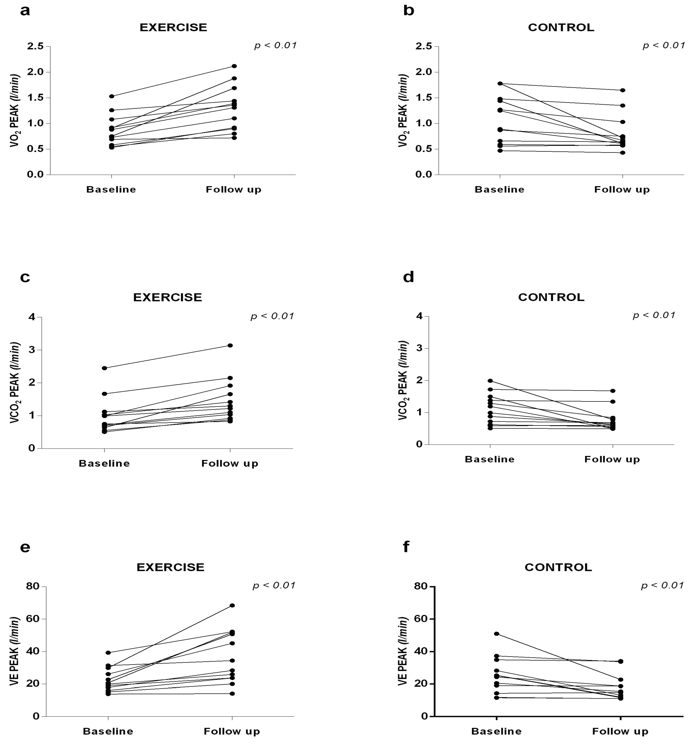 Preprints 160326 g004