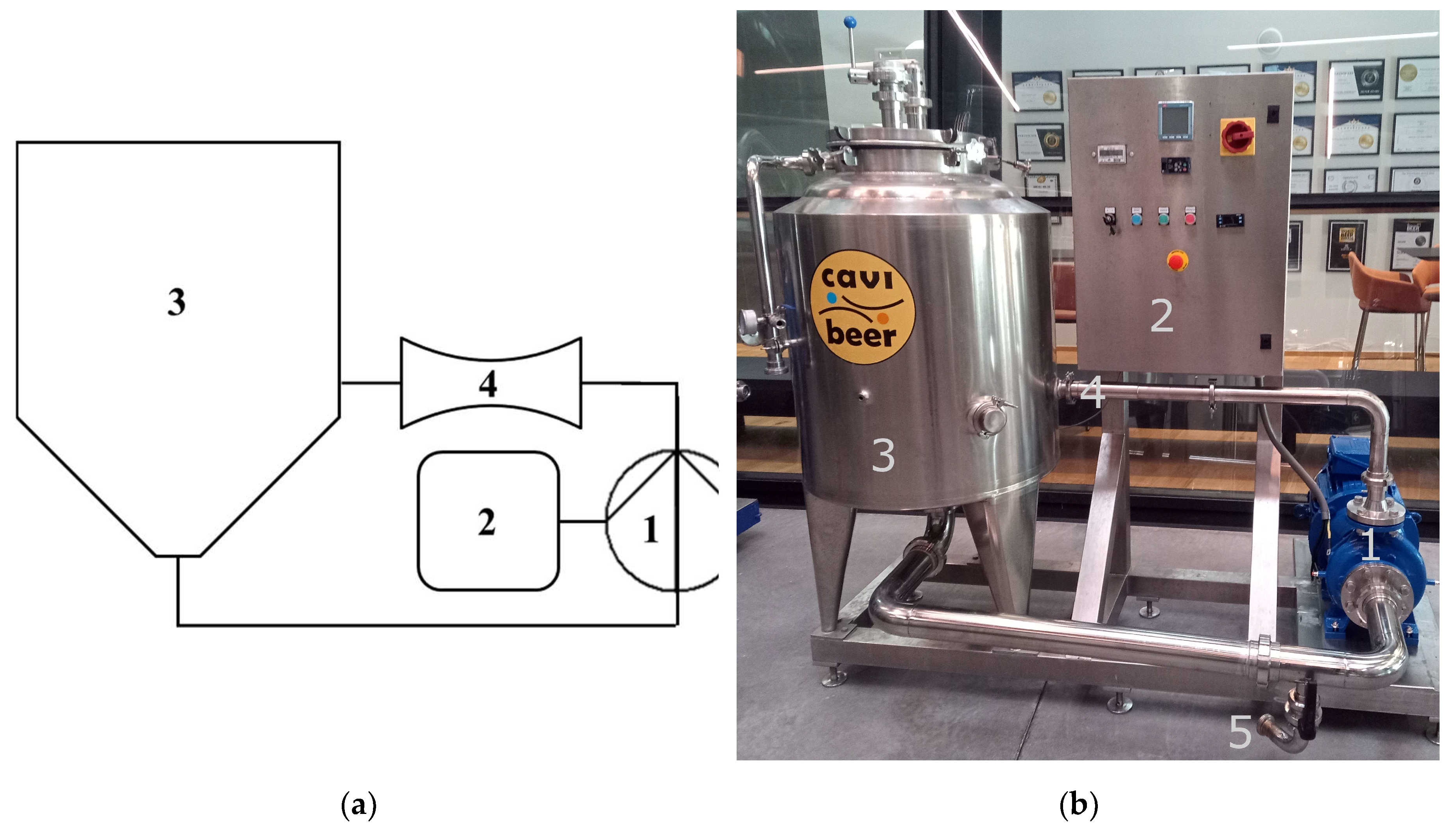 Preprints 144856 g001
