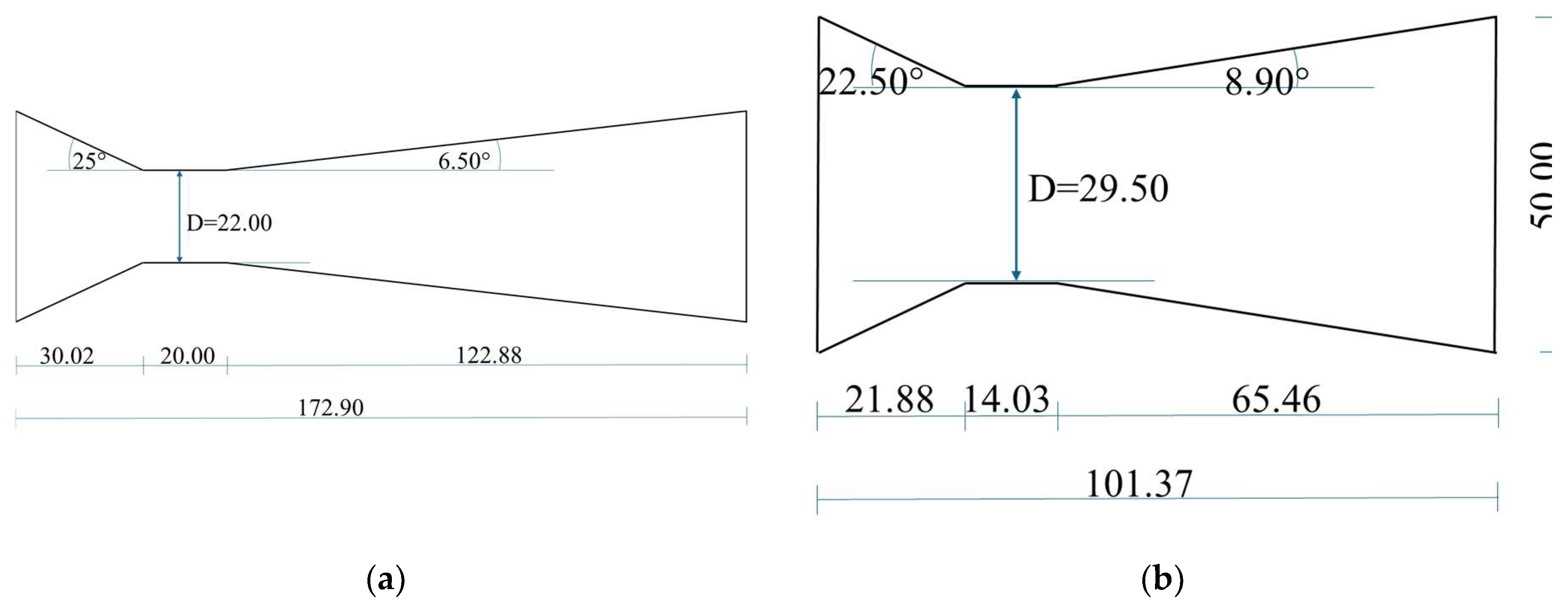 Preprints 144856 g002