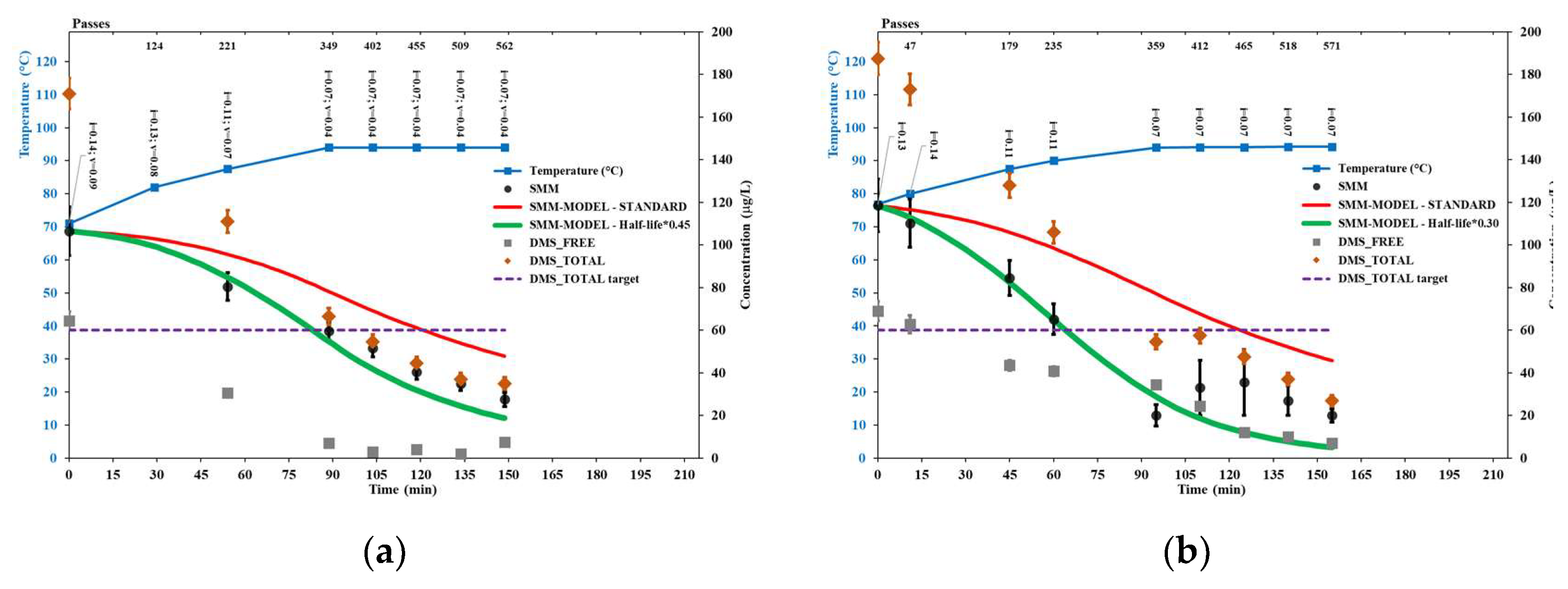 Preprints 144856 g004a