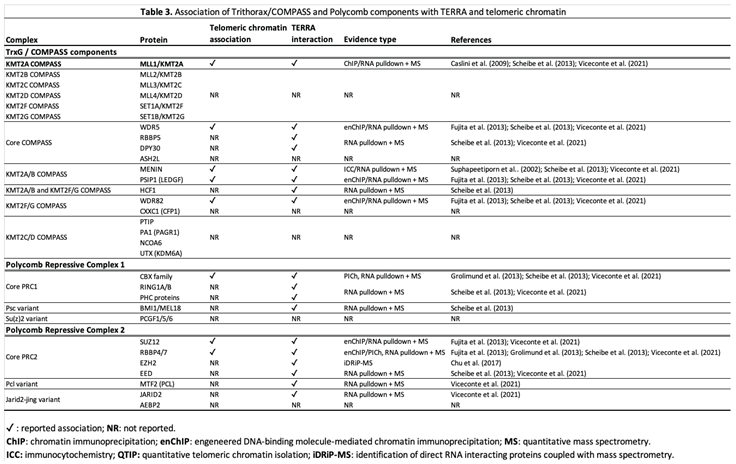 Preprints 223932 i003