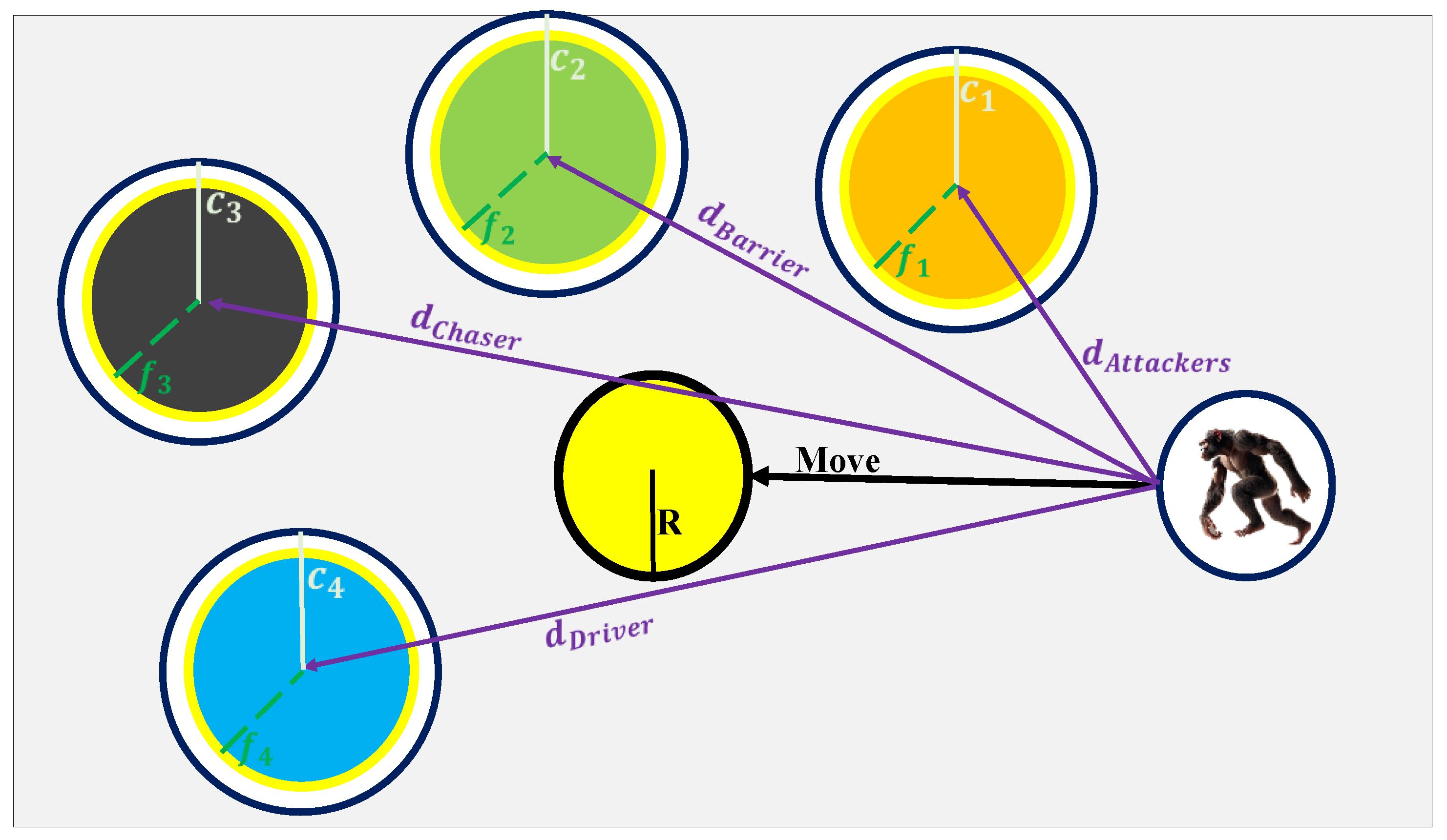 Preprints 188186 g004