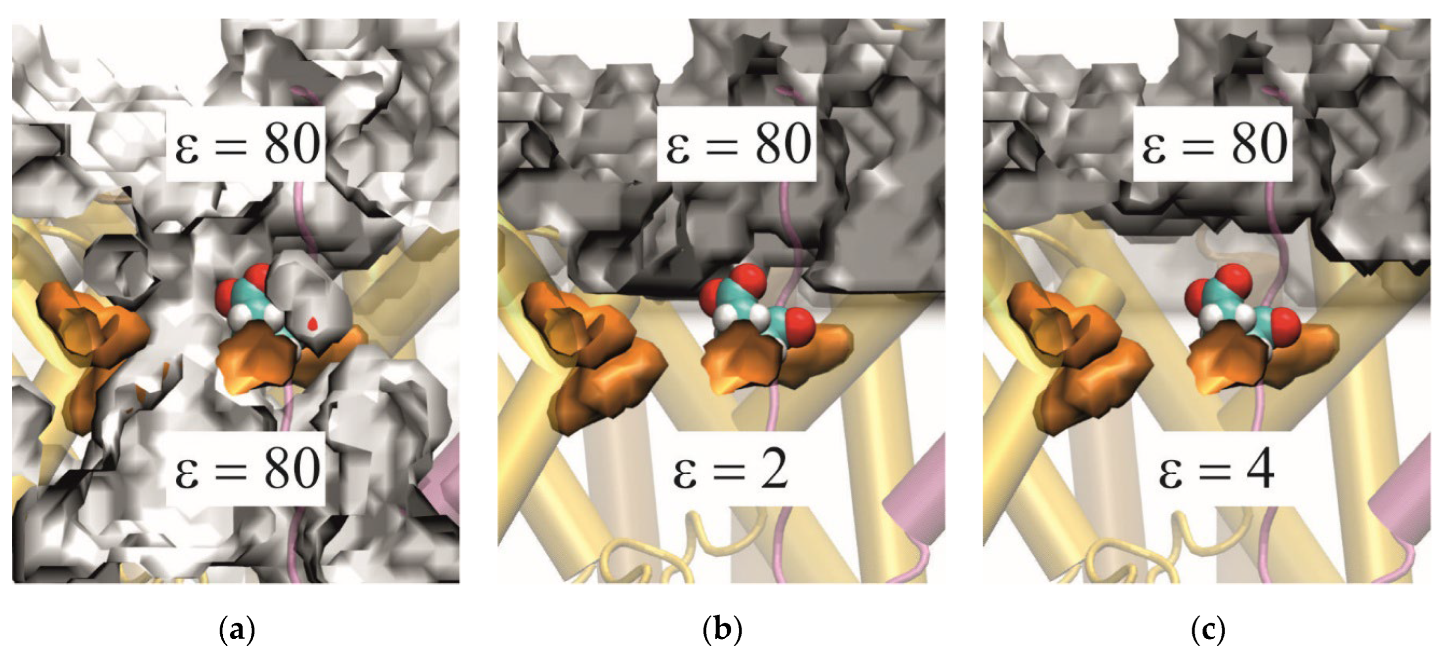 Preprints 169601 g011