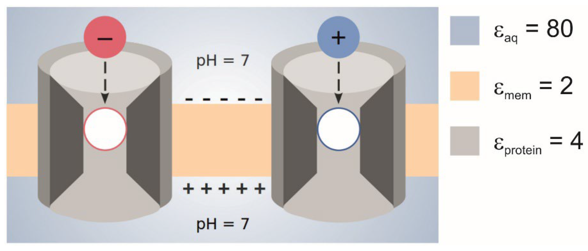 Preprints 169601 g012