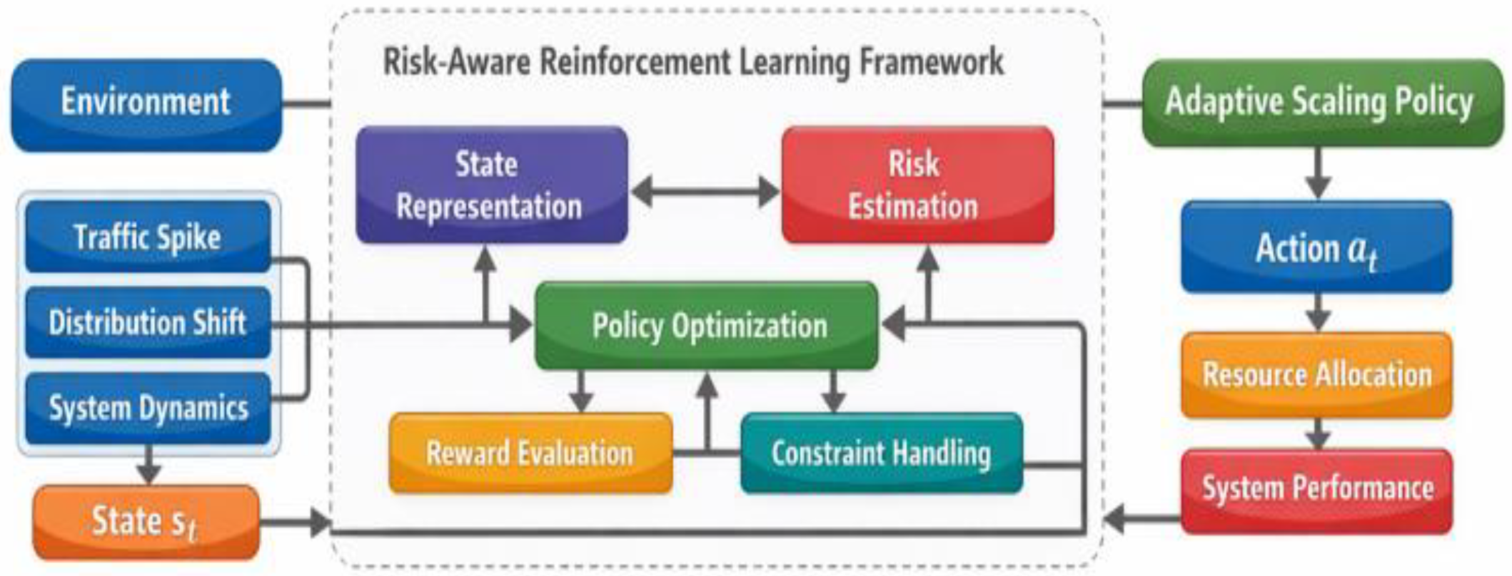Preprints 207844 g001 Preprints 207844 g001