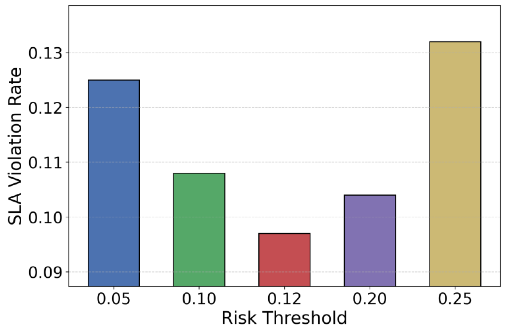 Preprints 207844 g002 Preprints 207844 g002