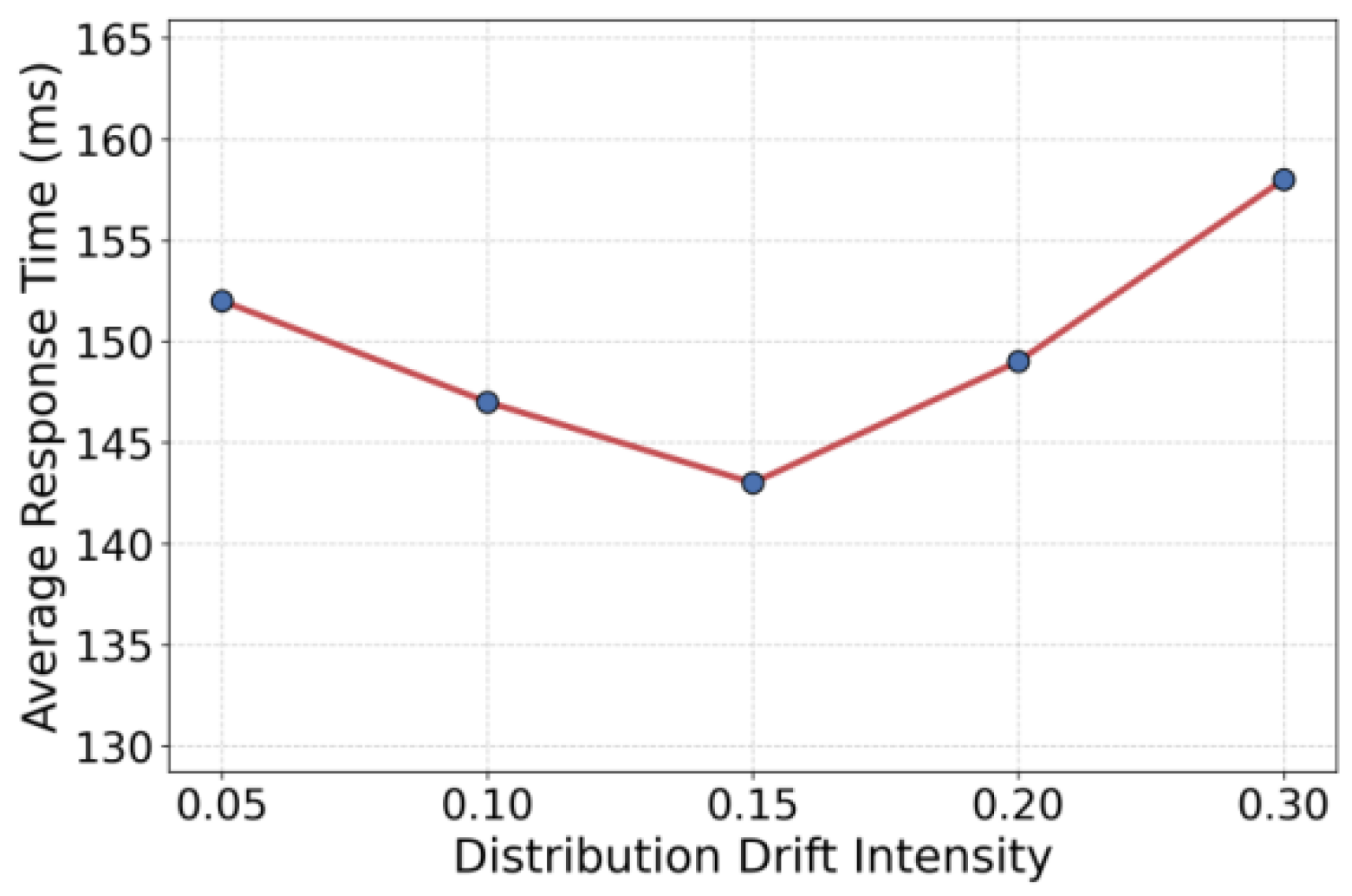 Preprints 207844 g003 Preprints 207844 g003