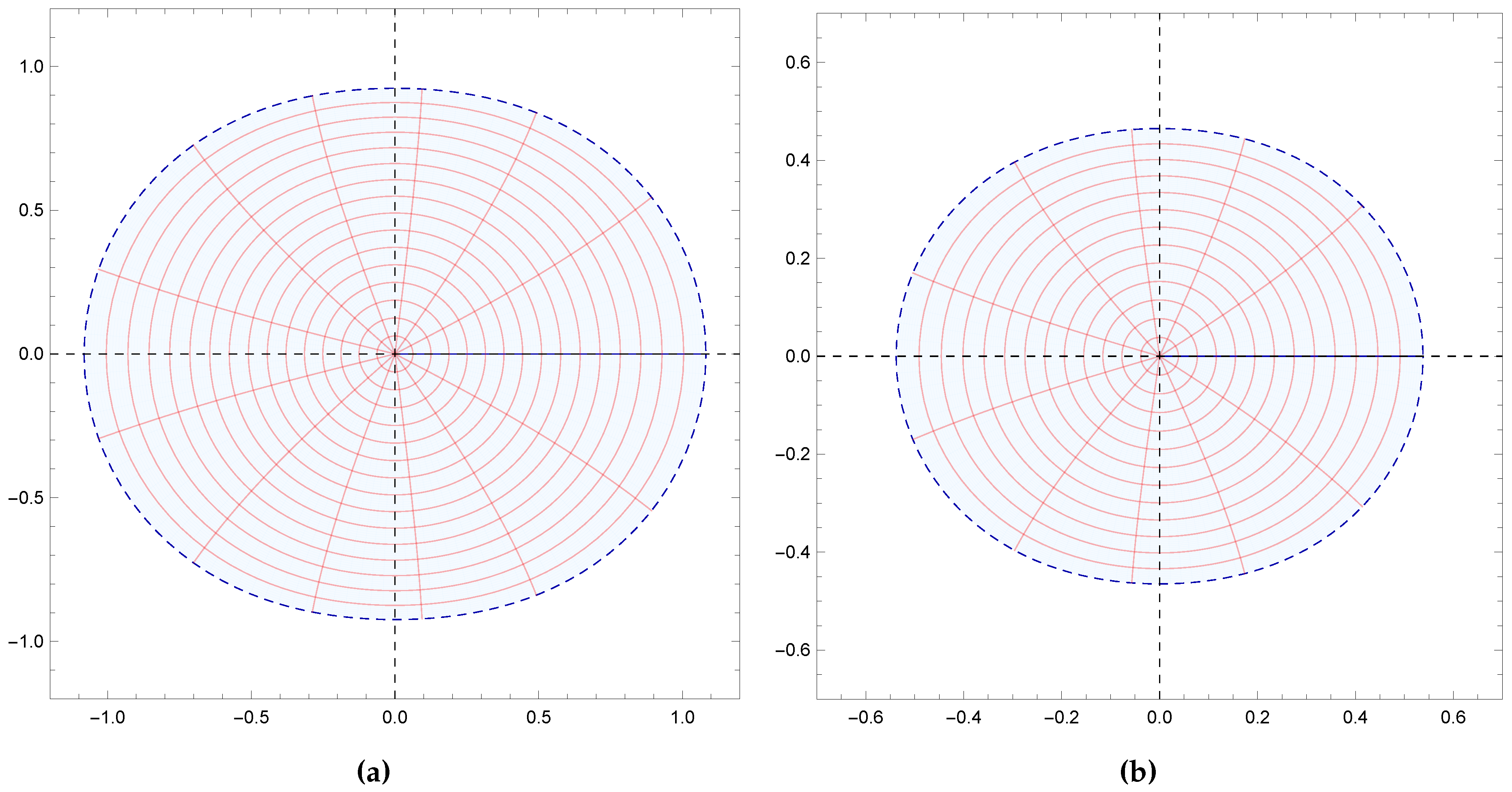 Preprints 140002 g001