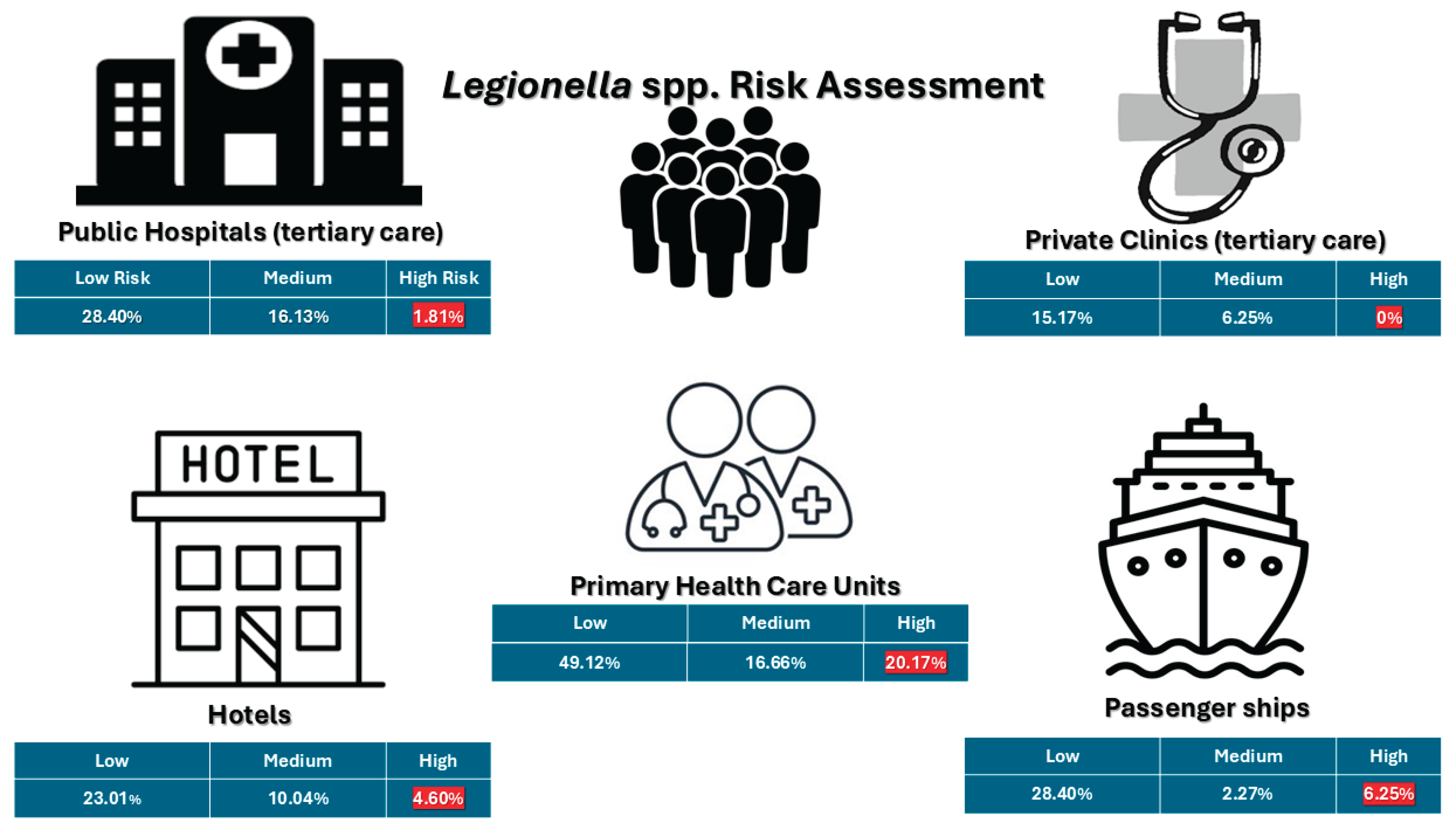 Preprints 163168 g006