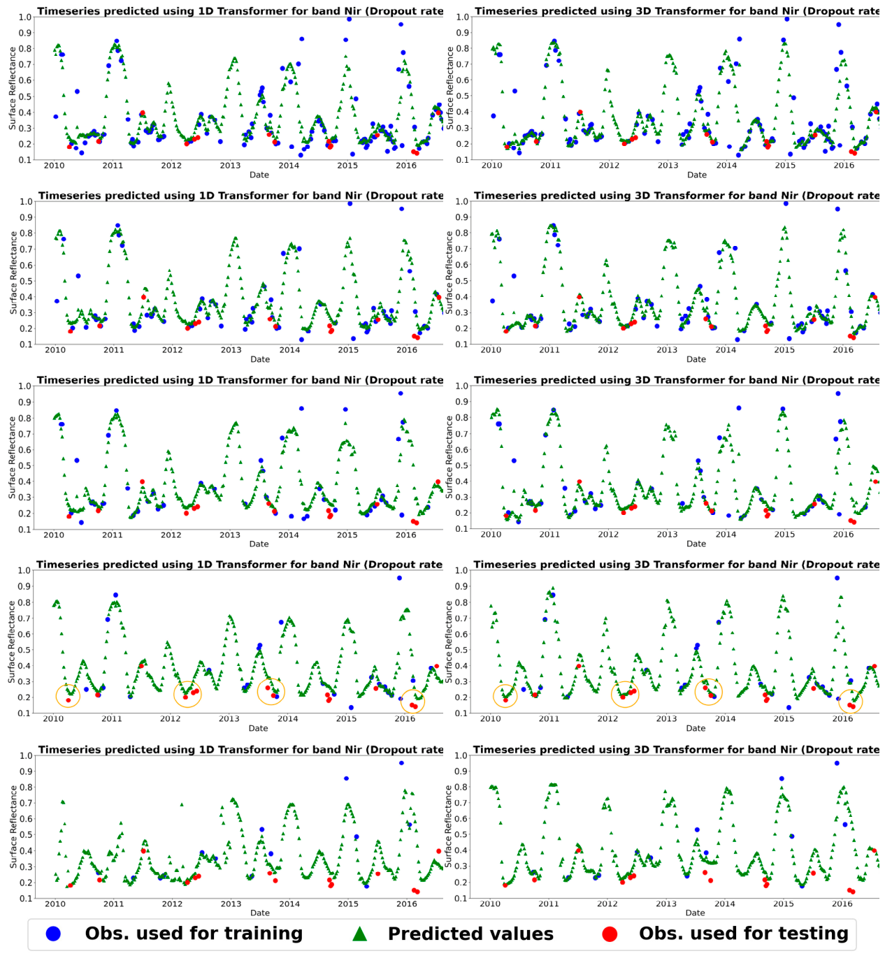 Preprints 226890 g022