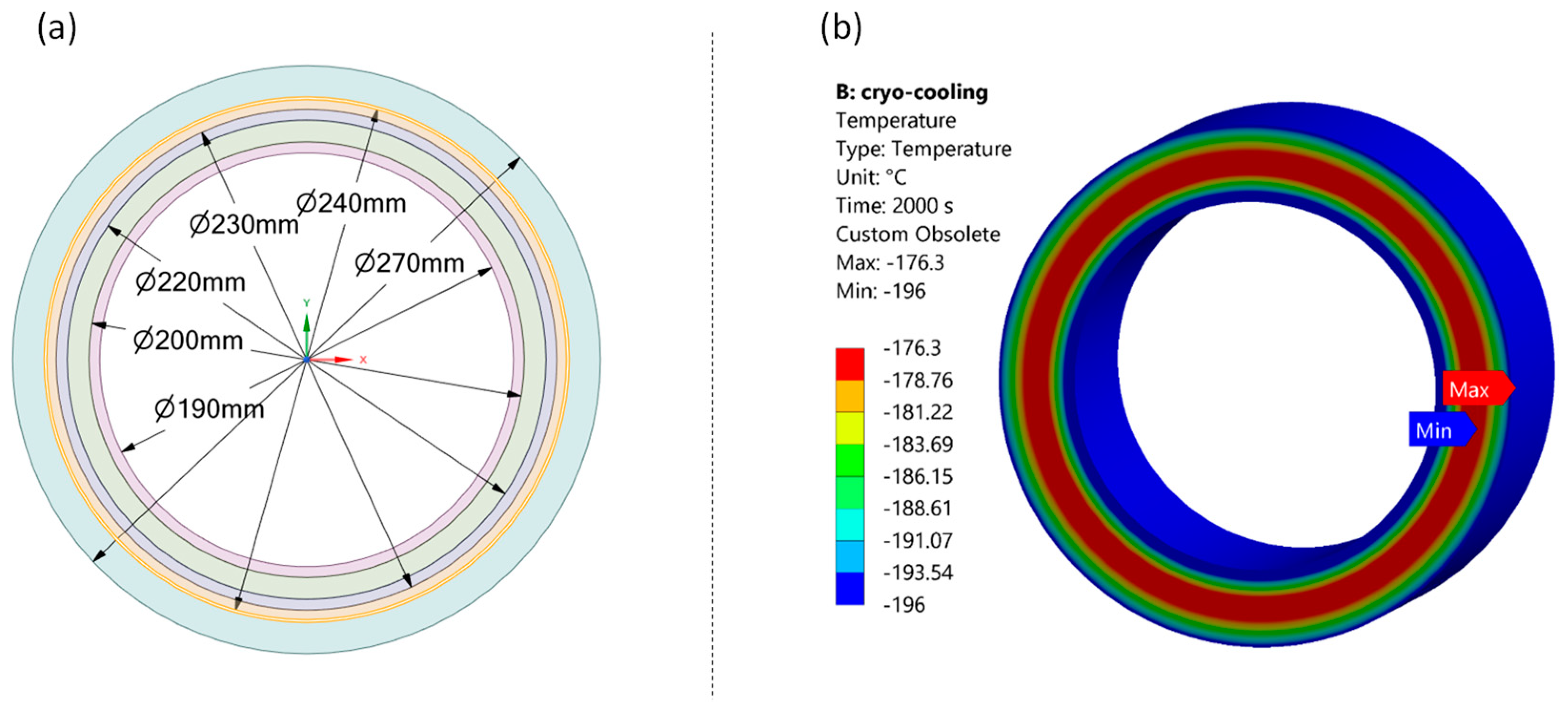 Preprints 85678 g002