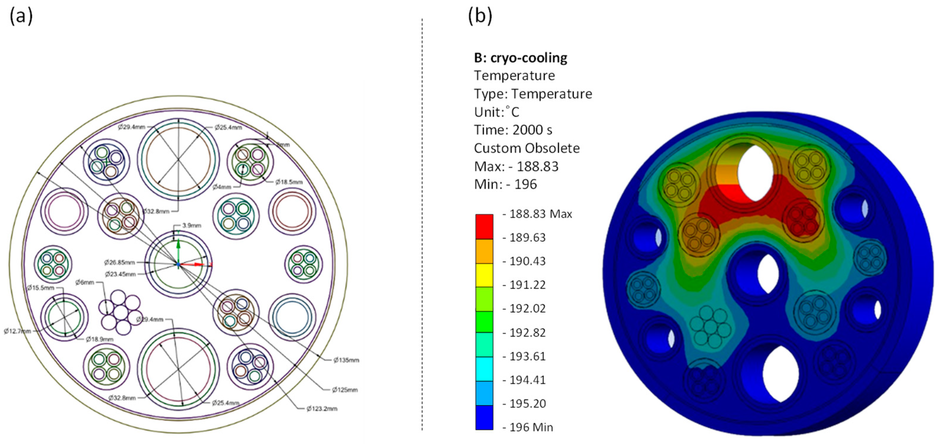 Preprints 85678 g003