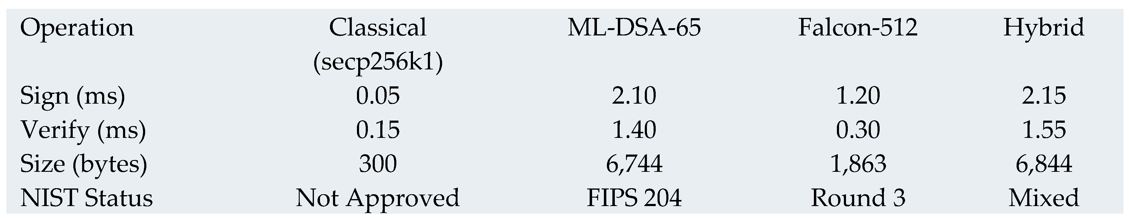 Preprints 171198 i002