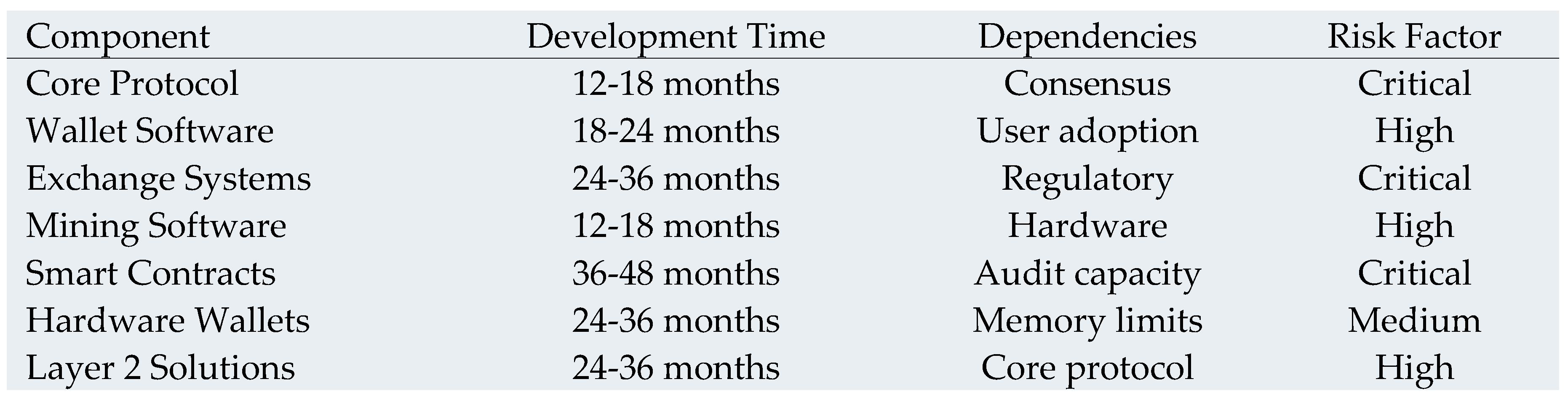 Preprints 171198 i003