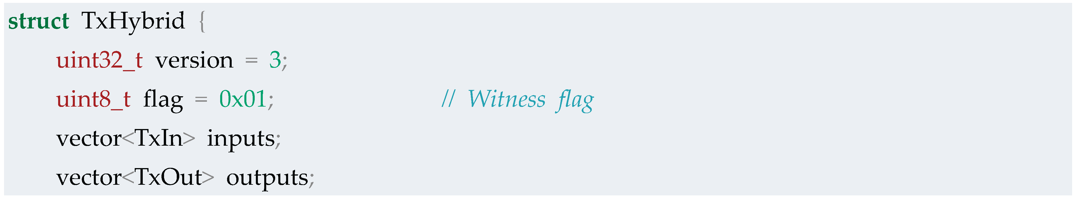 Preprints 171198 i005