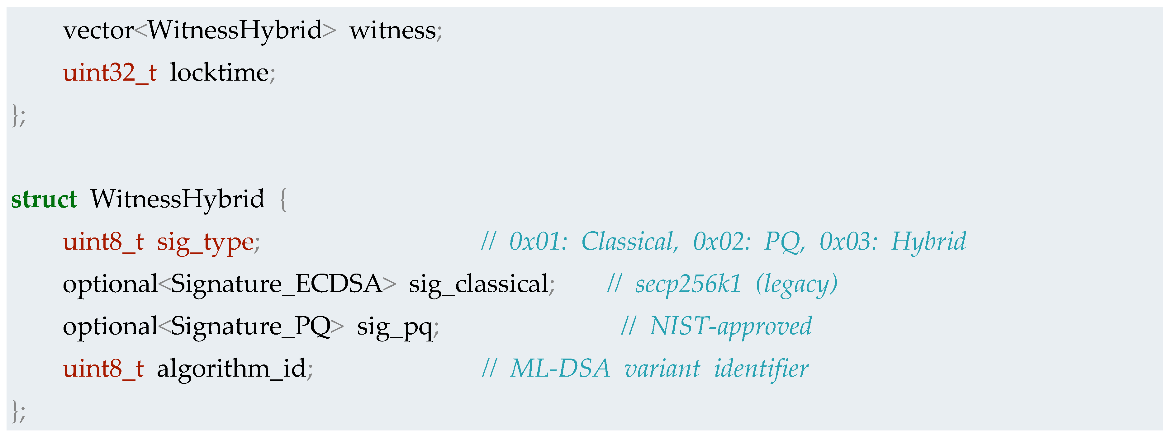 Preprints 171198 i006
