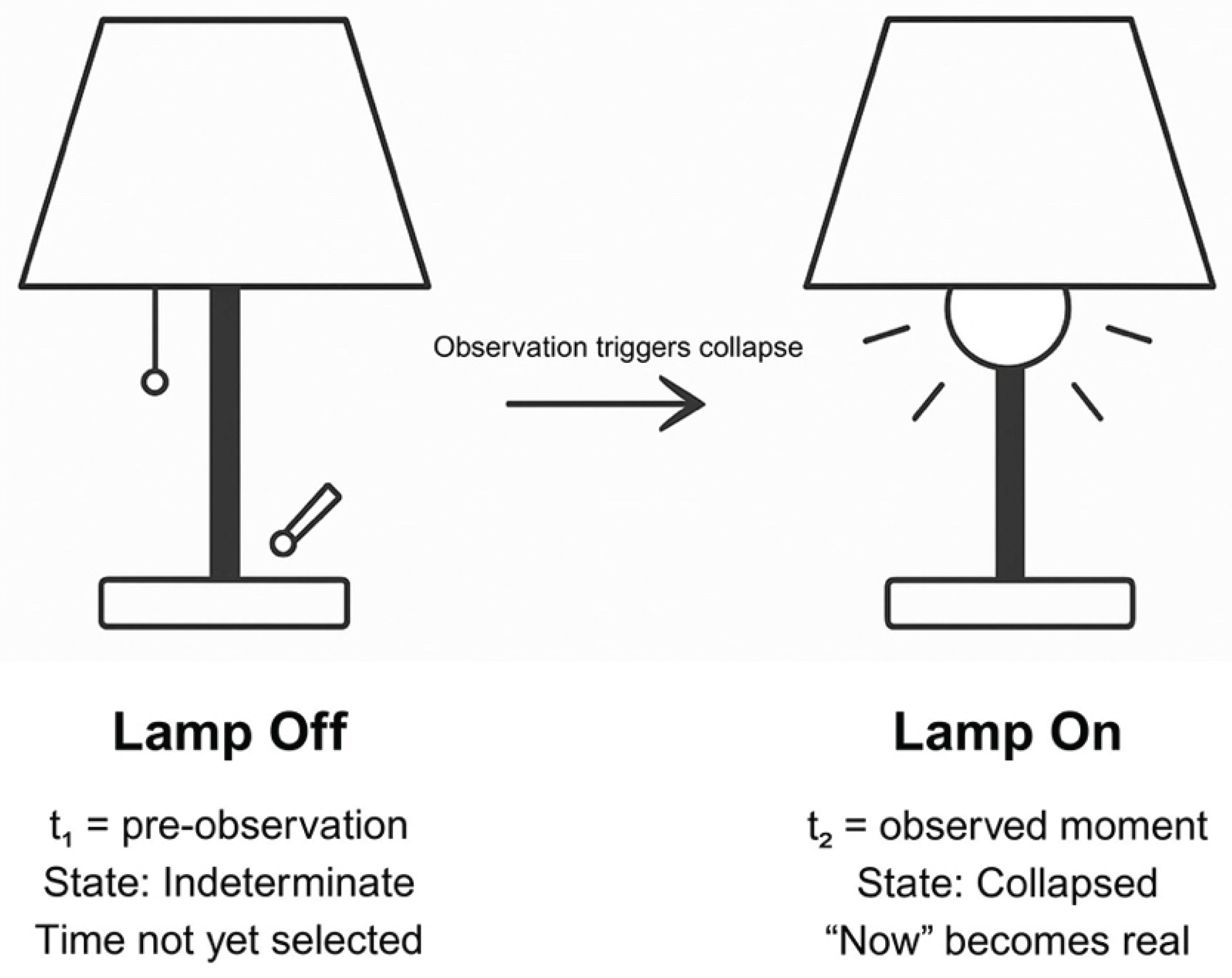 Preprints 165730 g001