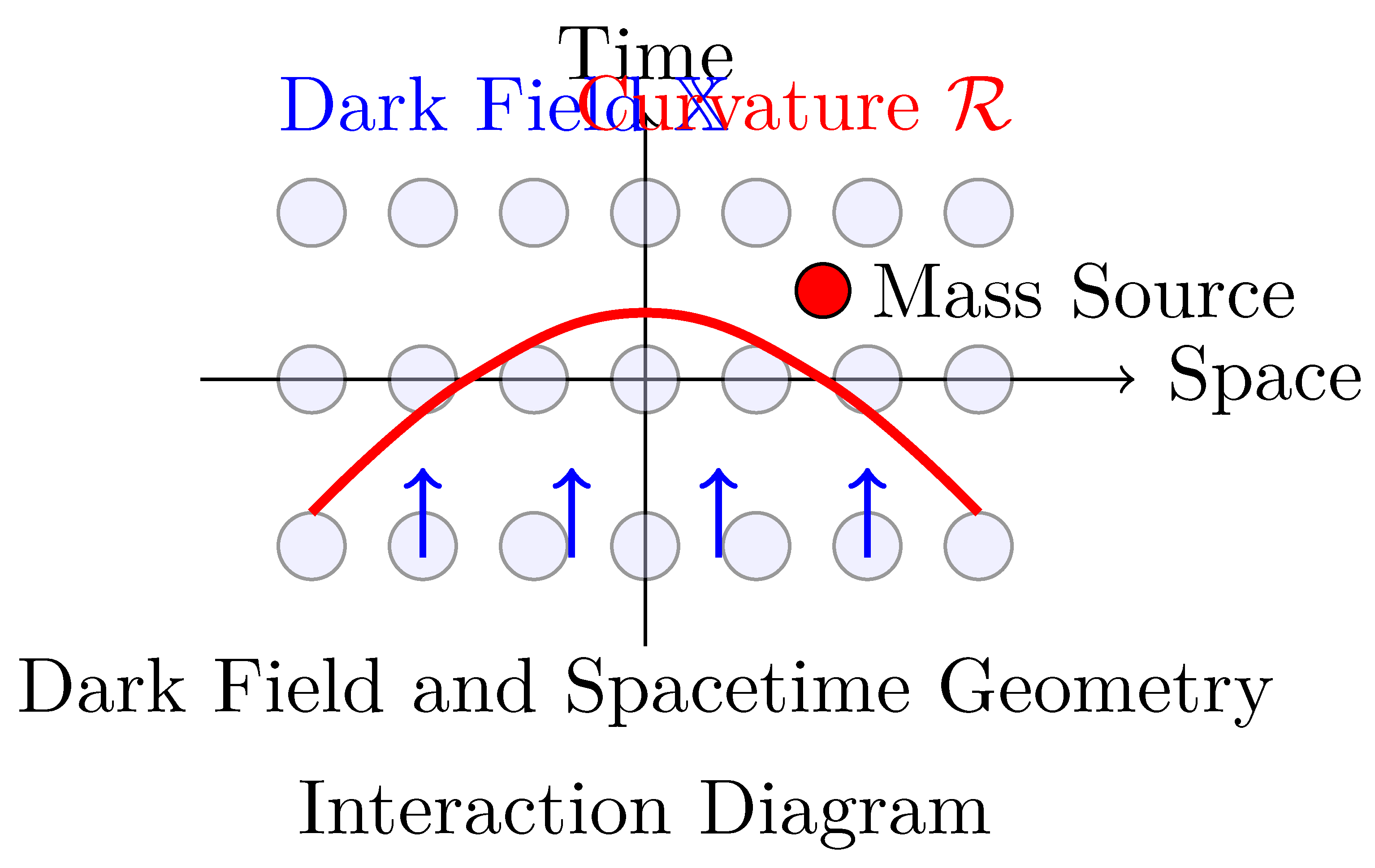 Preprints 195146 g003