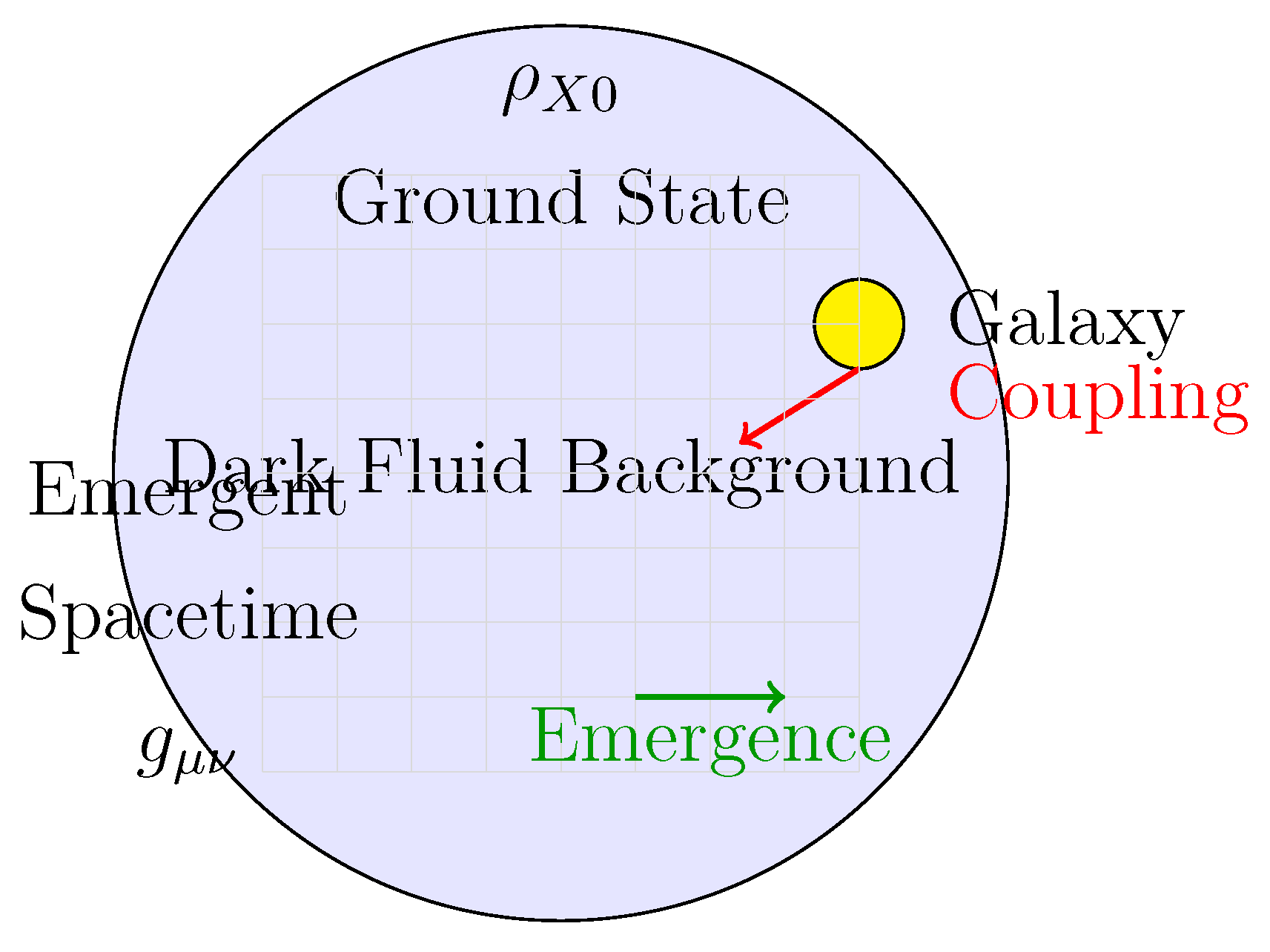 Preprints 195146 g006