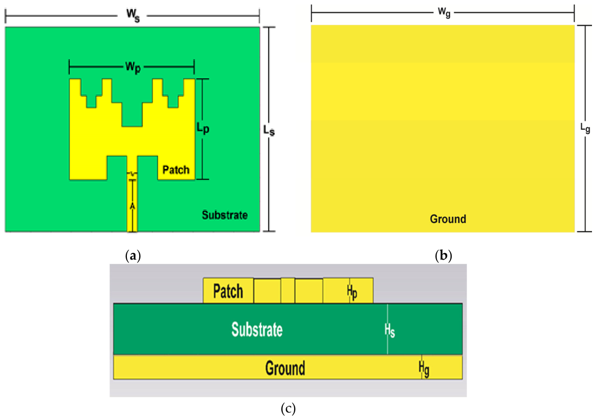 洋書 Compact and Broadband Microstrip Ant Design and Analysis of Compact Castle Shaped Microstrip Patch