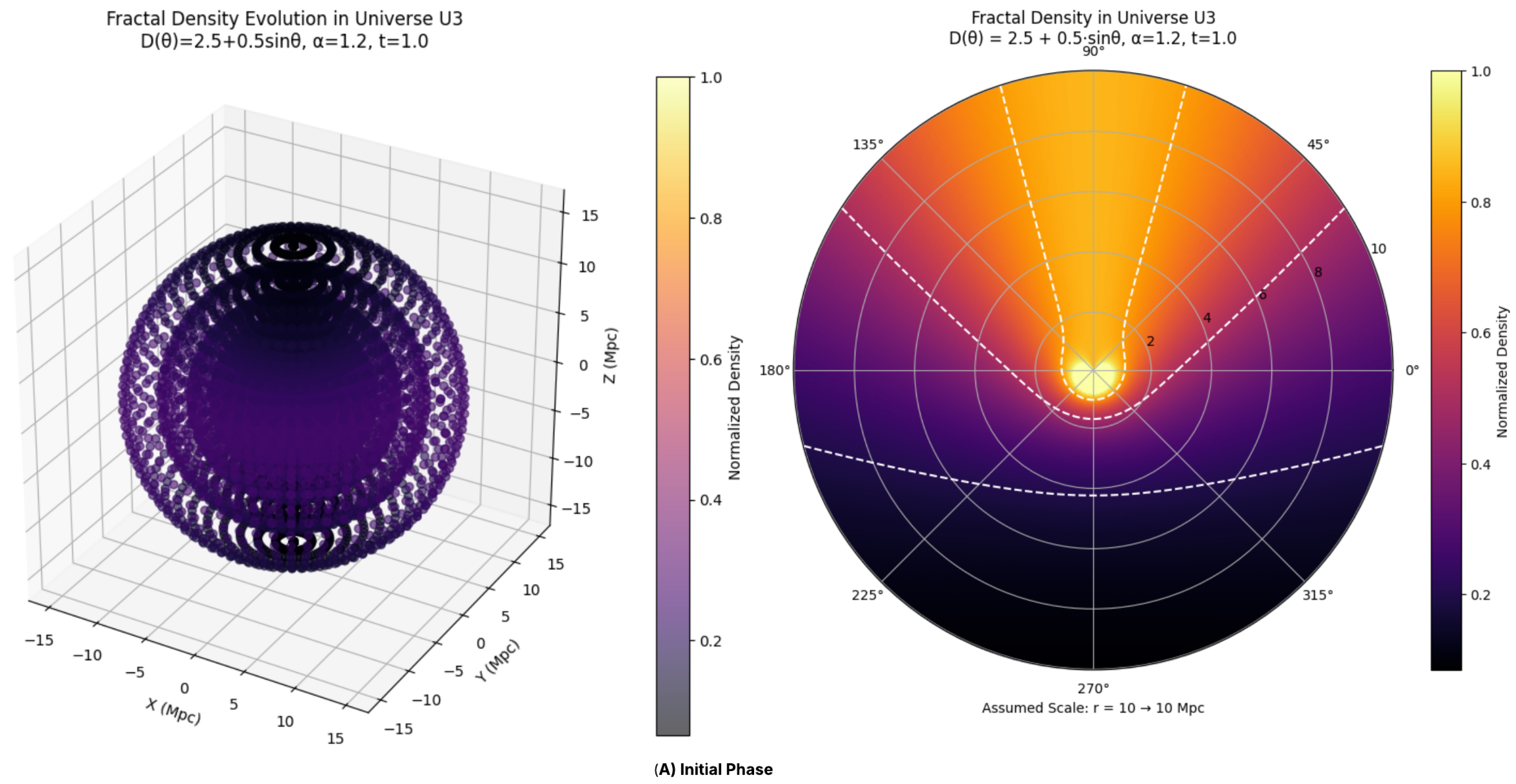 Preprints 178270 g001
