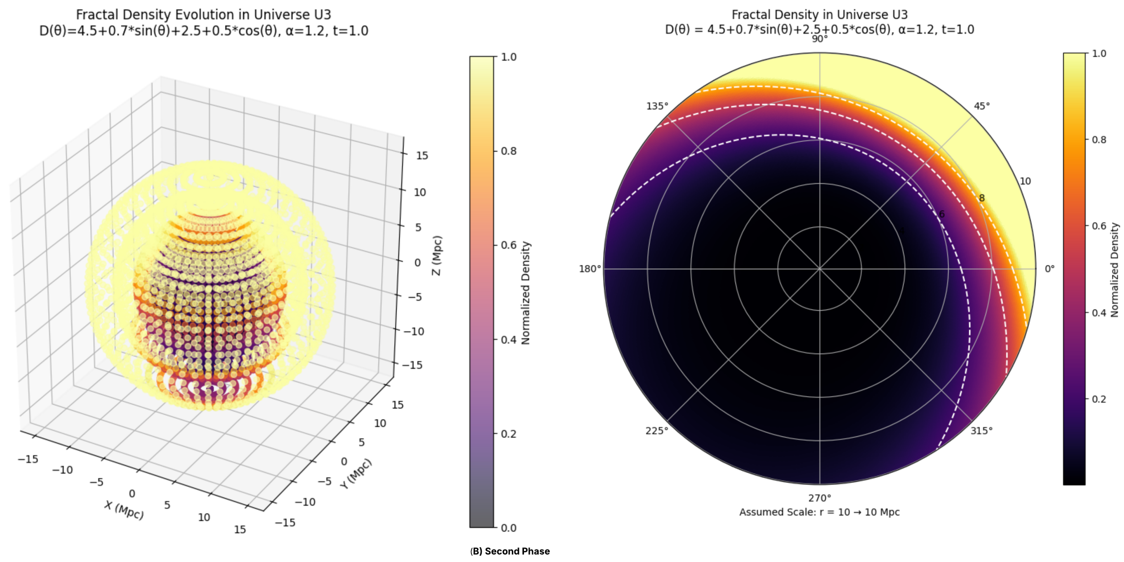 Preprints 178270 g002