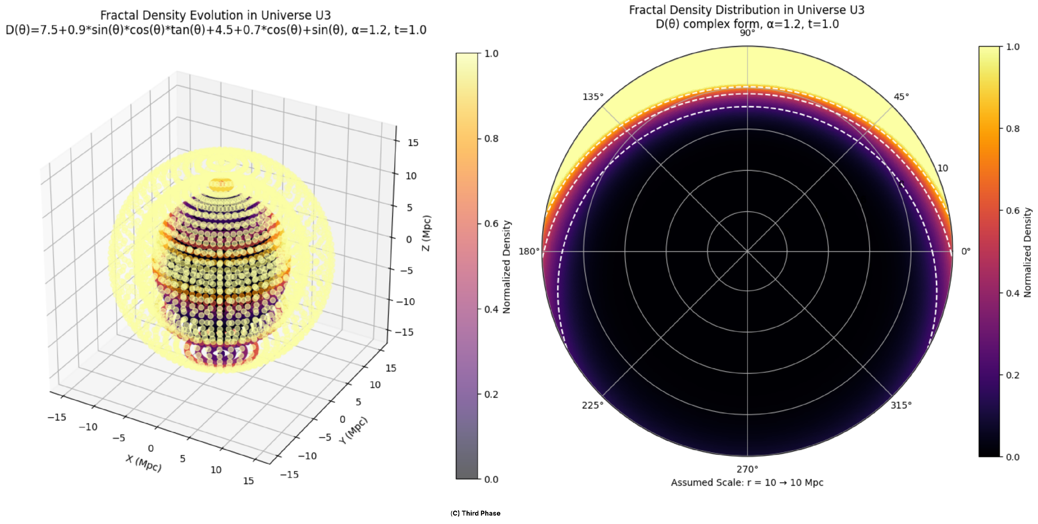 Preprints 178270 g003