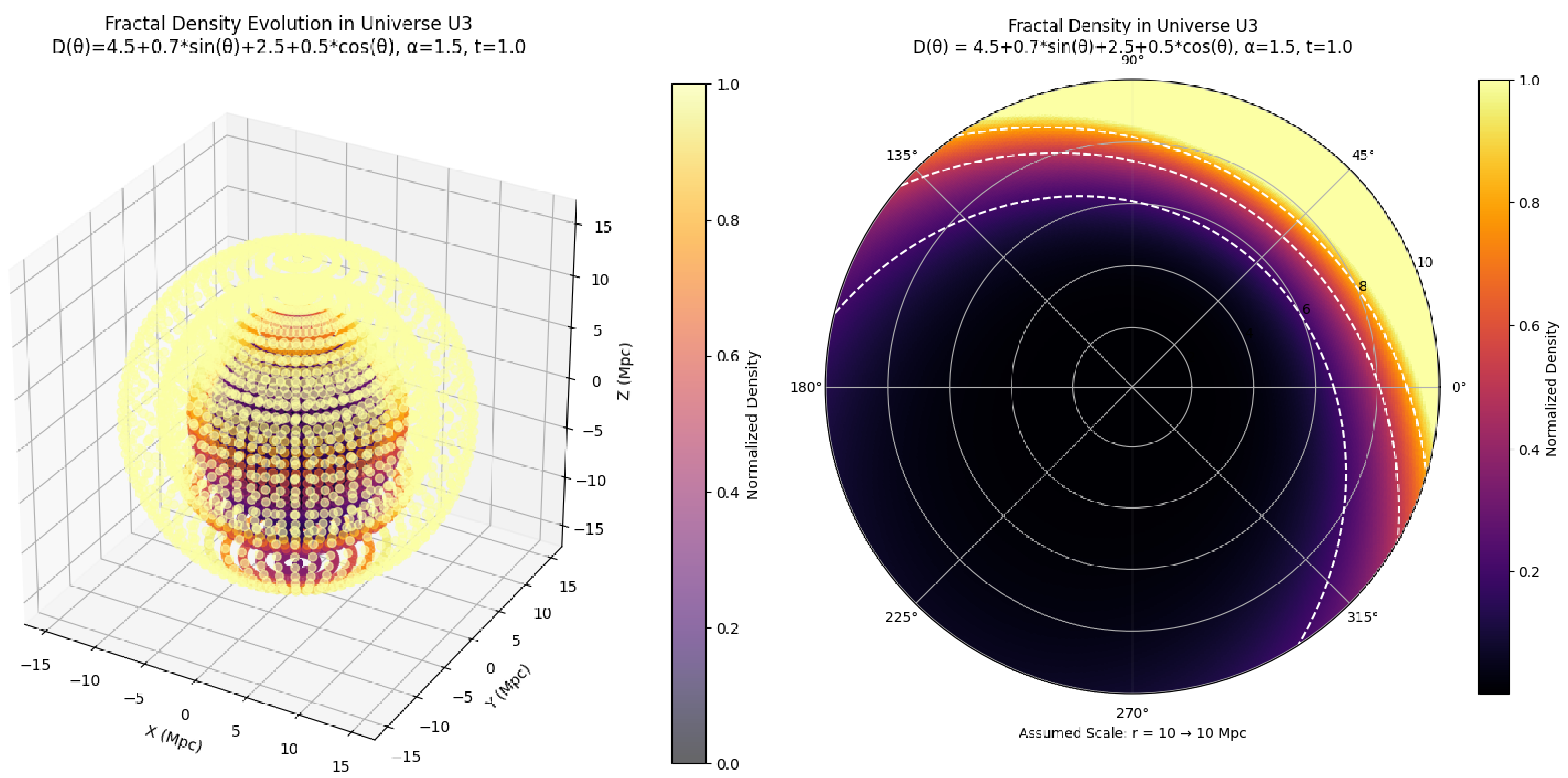 Preprints 178270 g004