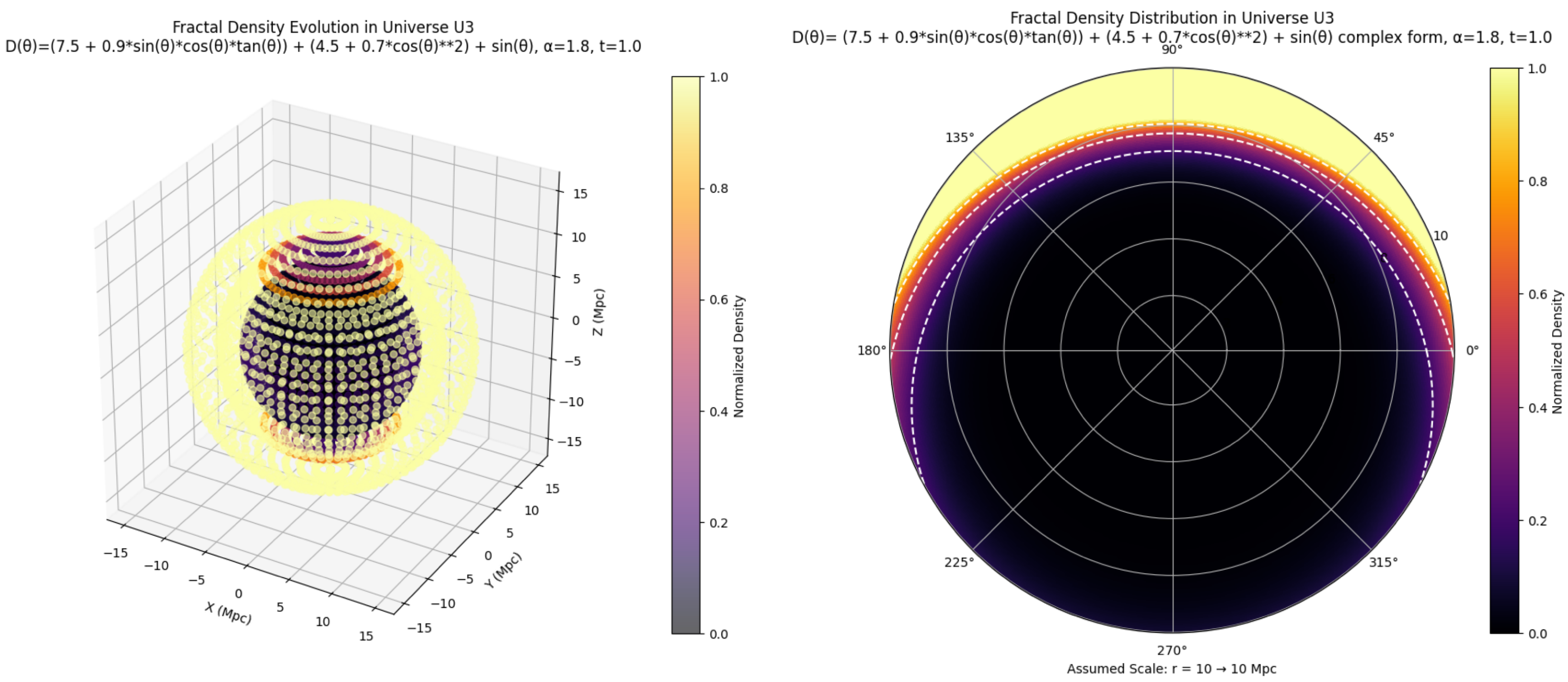 Preprints 178270 g005
