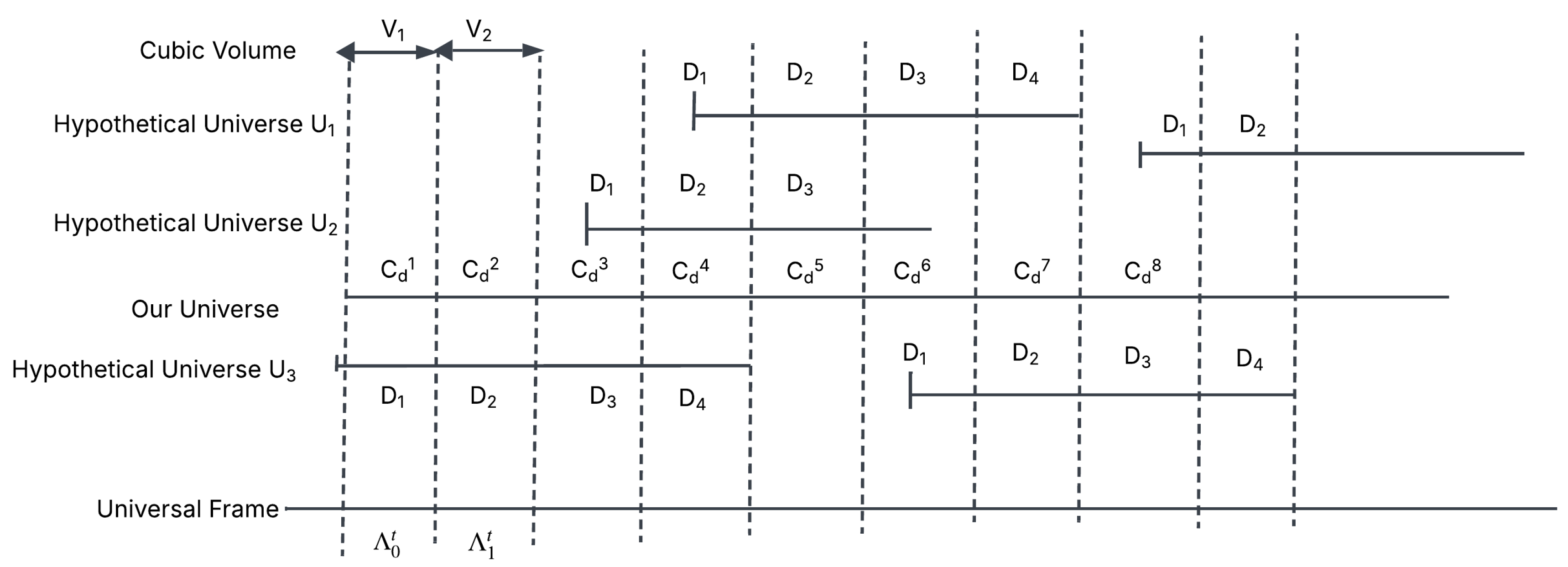 Preprints 178270 g010