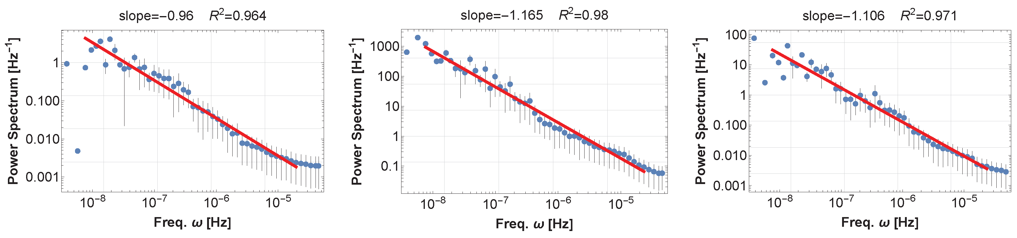 Preprints 211185 g001