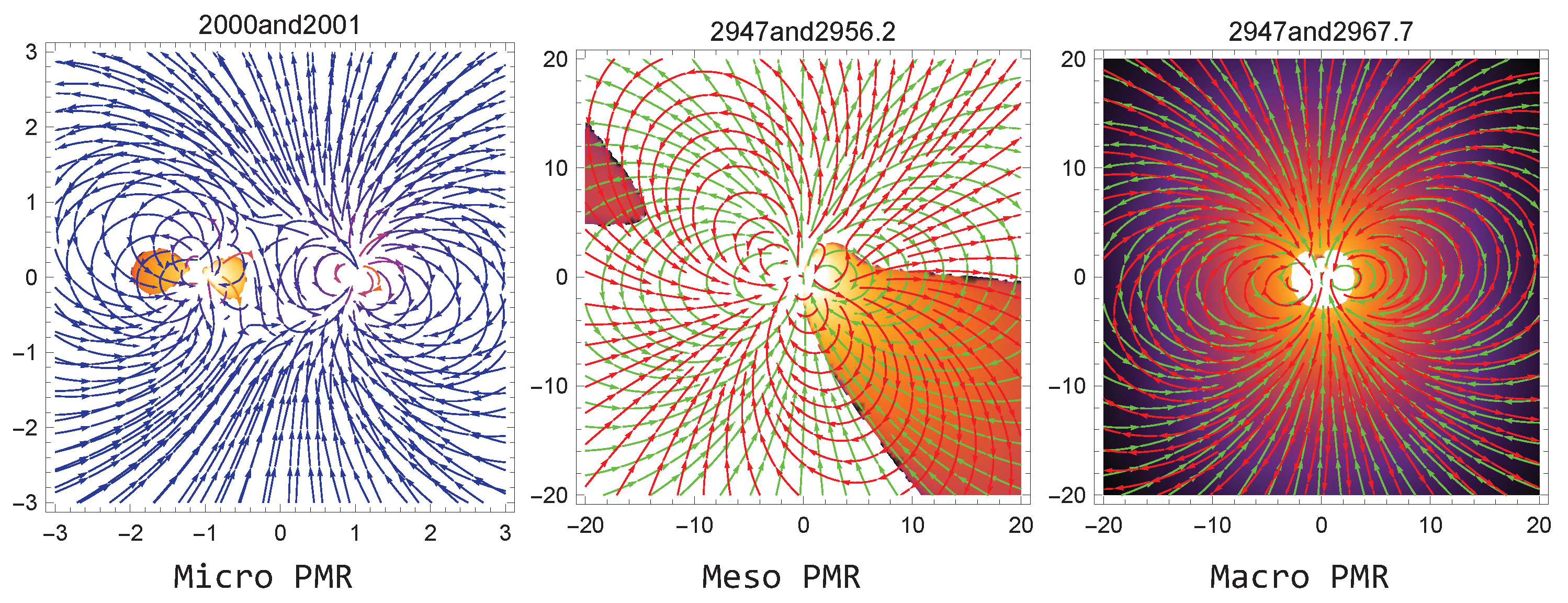 Preprints 211185 g007