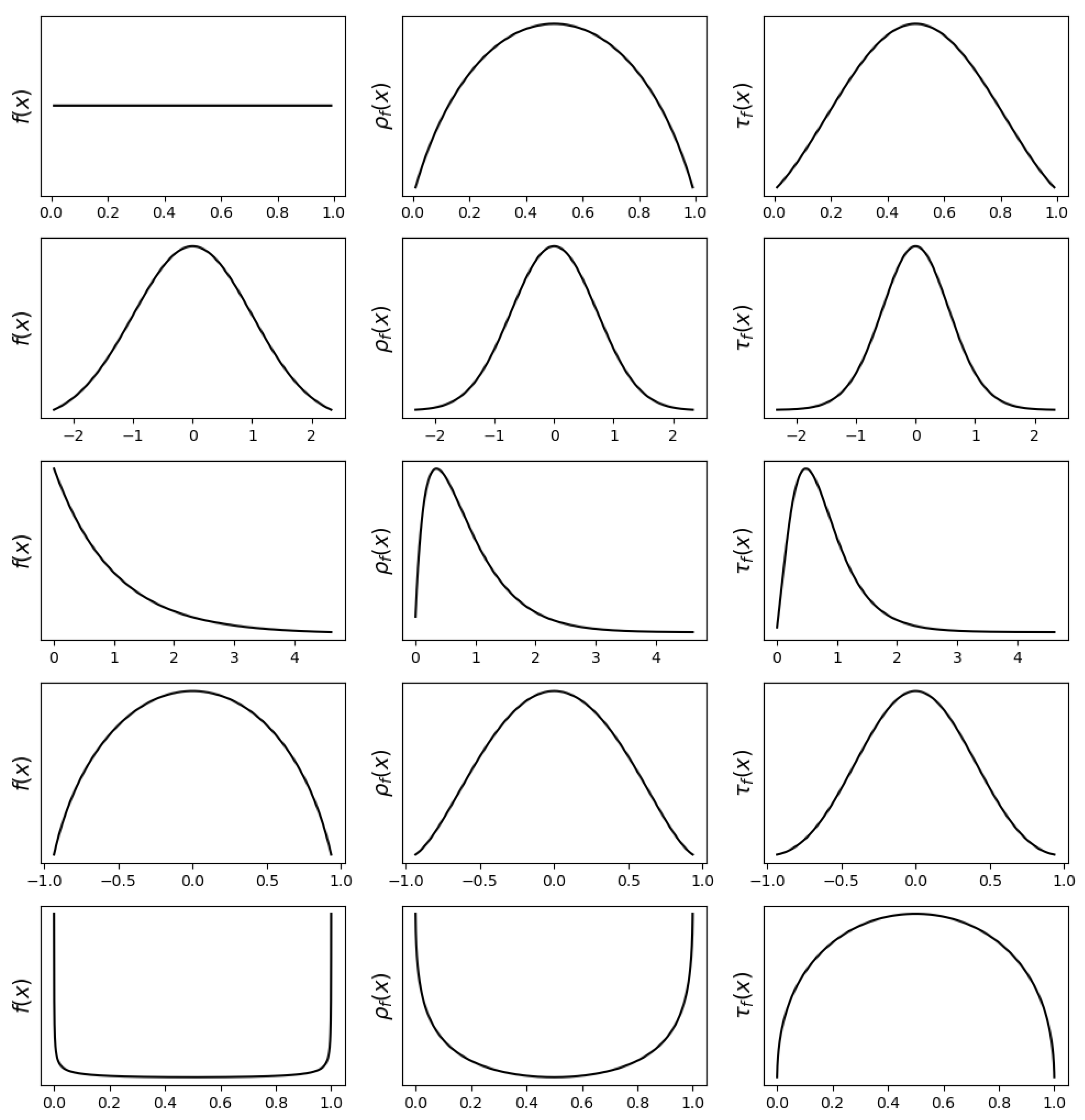 Preprints 156712 g001