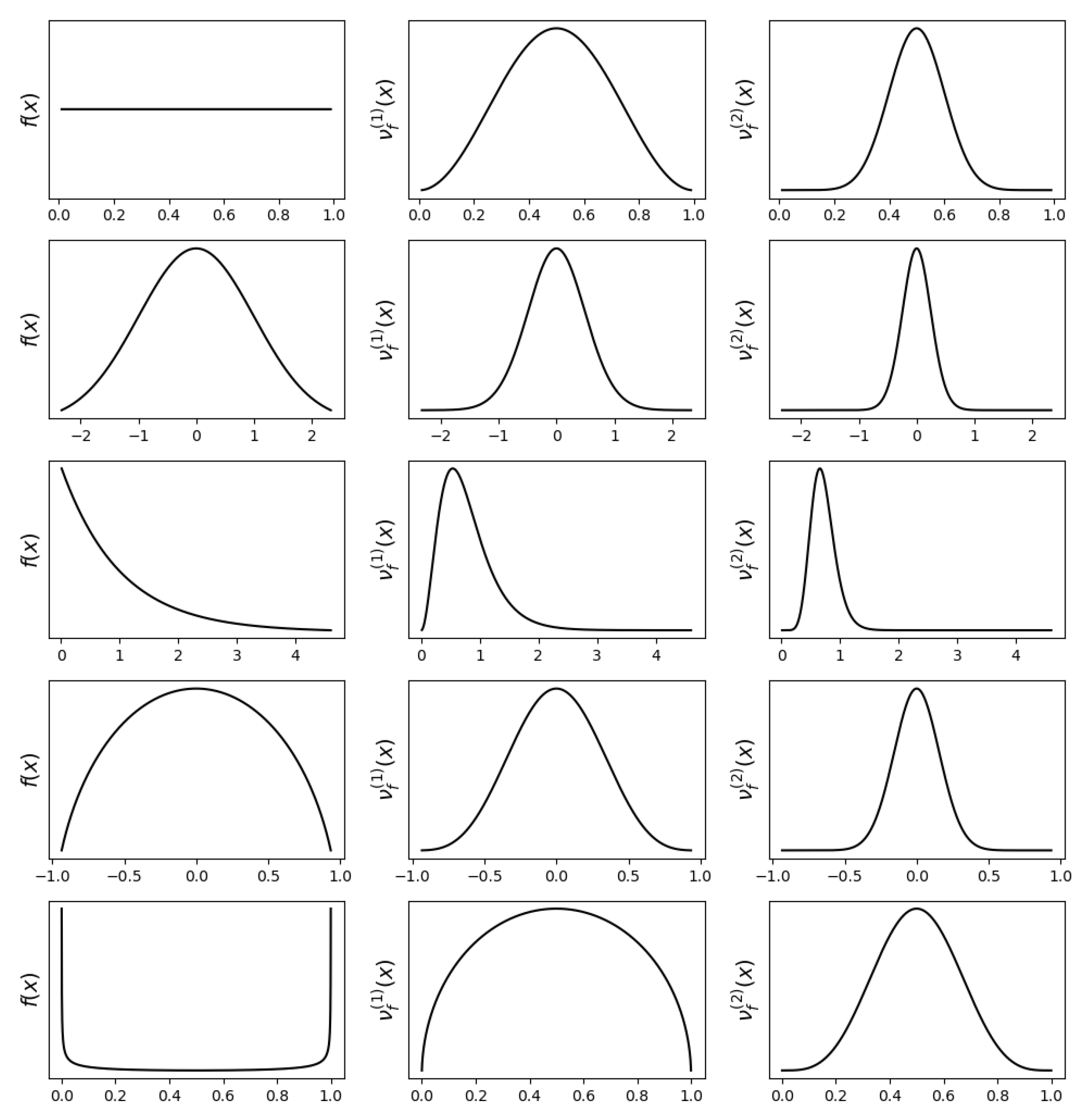 Preprints 156712 g002