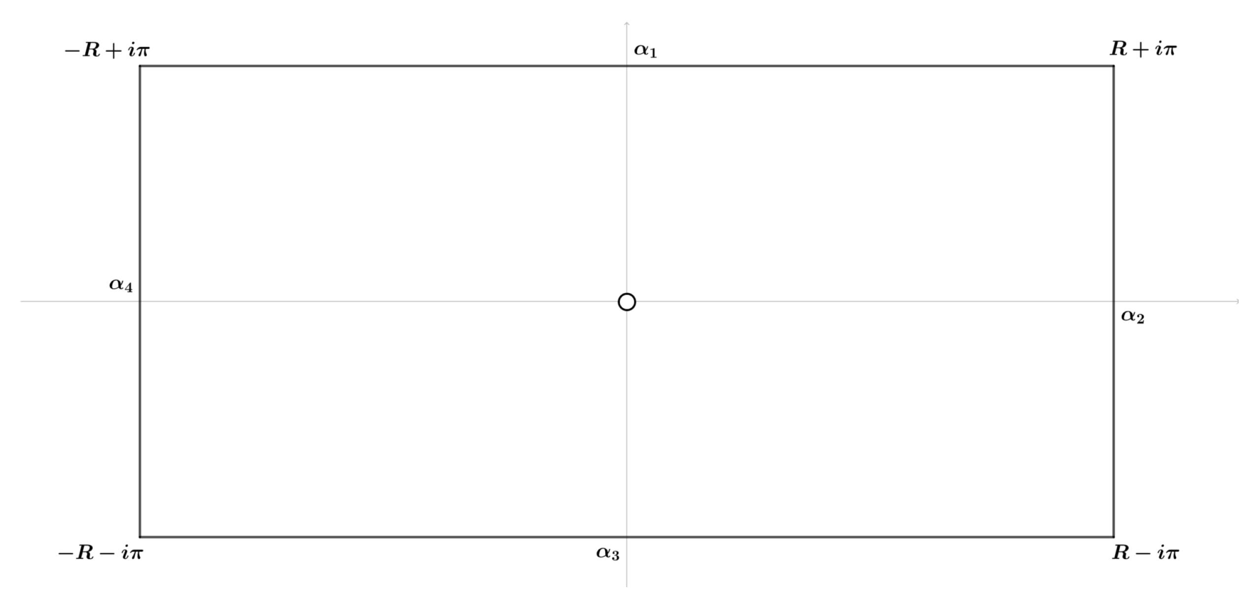 Preprints 156712 g0a1