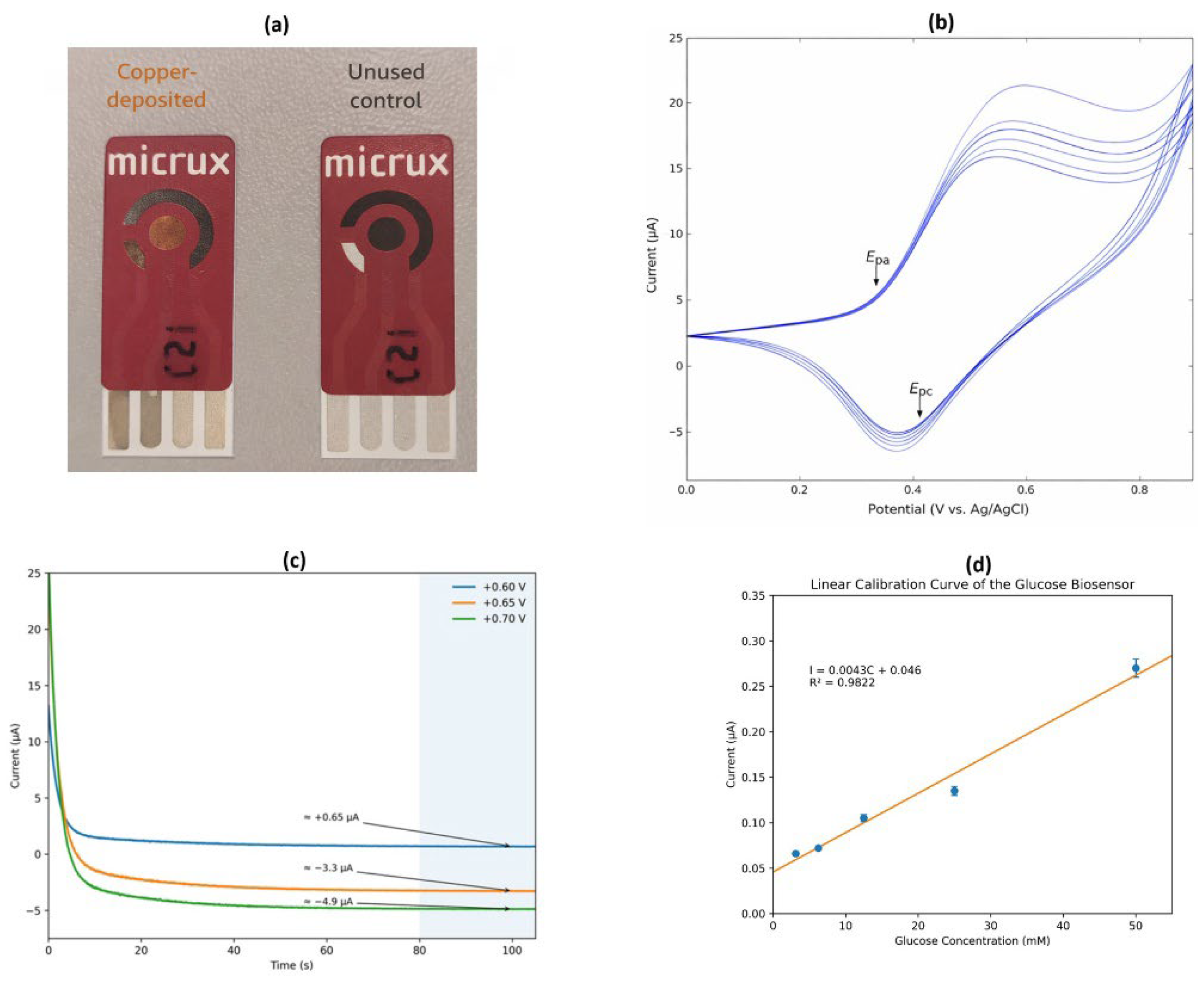 Preprints 206038 g002 Preprints 206038 g002