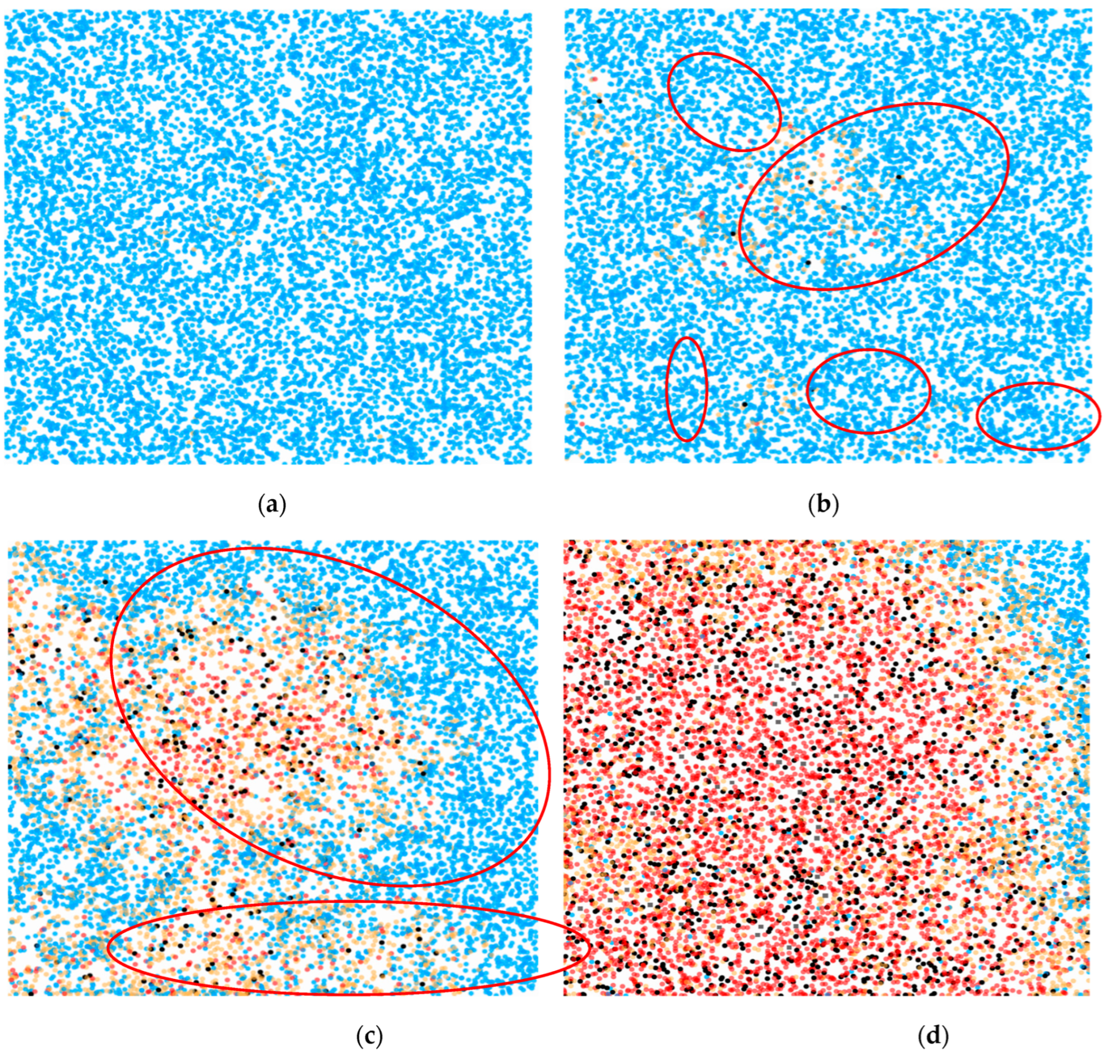 Preprints 166586 g001a