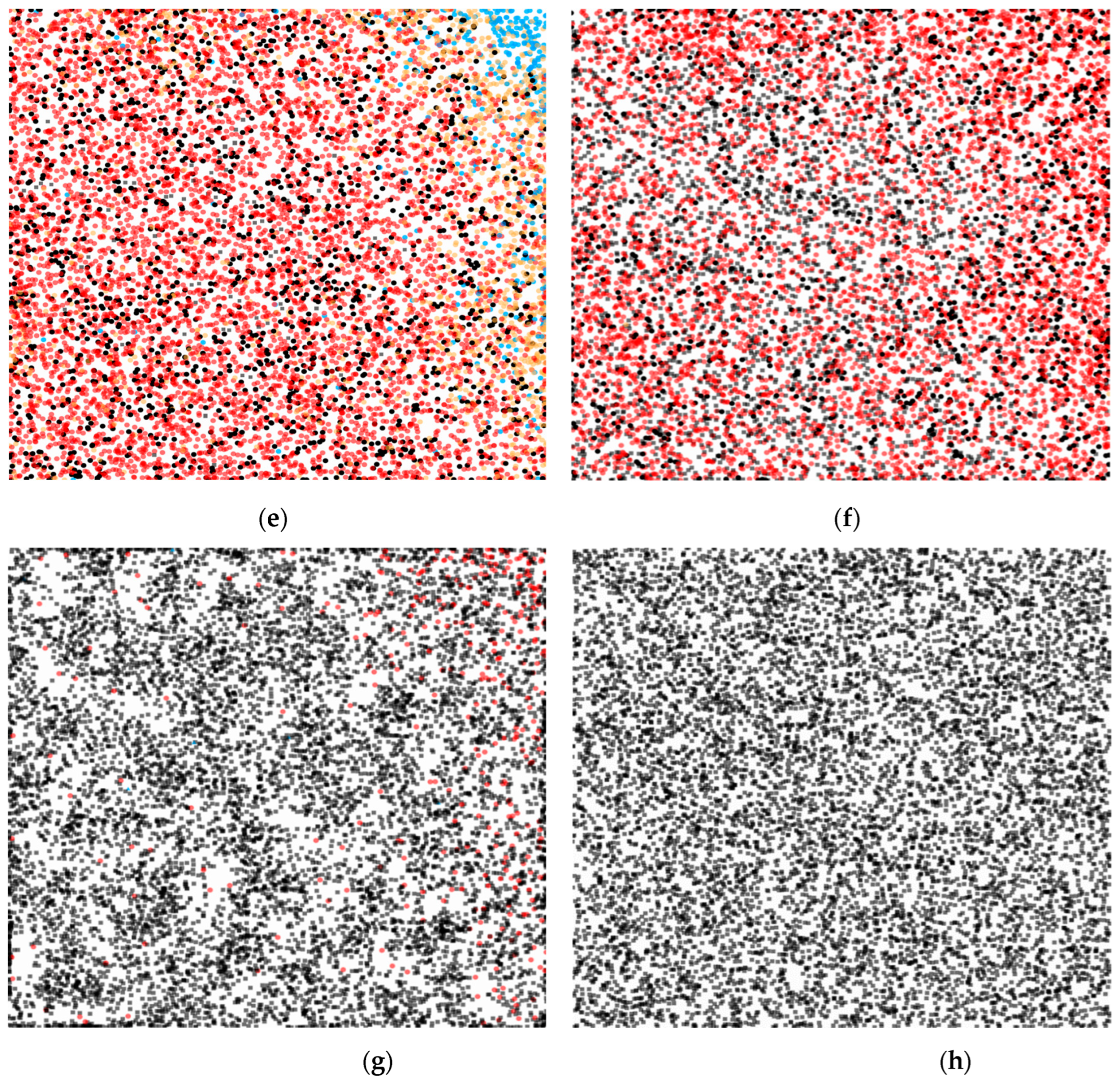 Preprints 166586 g001b